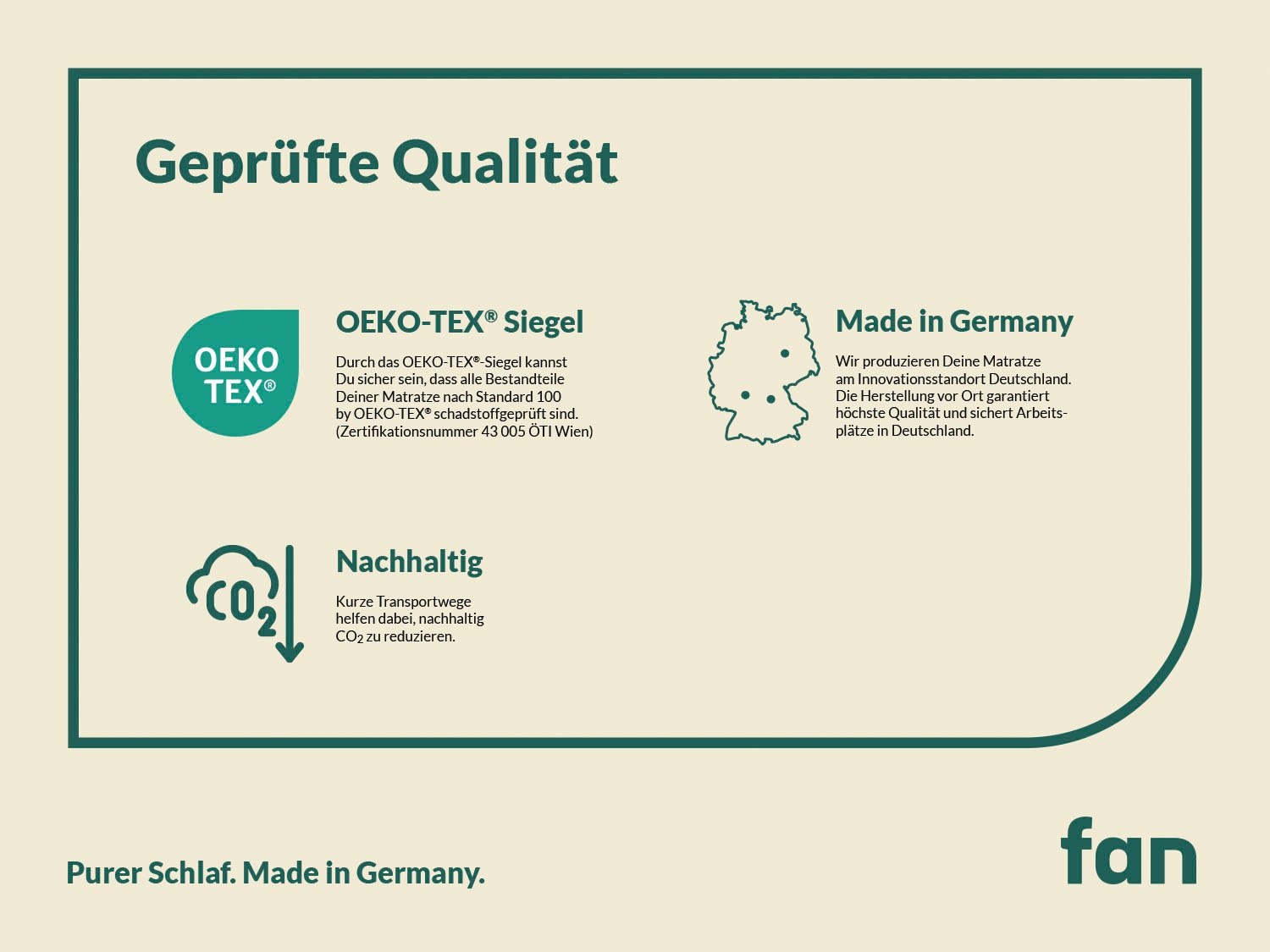 fan Taschenfederkernmatratze »Solina Top T, 90x200 & mehr, 7 Zonen Wendematratze in 2 Härten« 22 cm hoch 1-tlg., 1 Stk. tlg. Haus & Garten Test "GUT", getestet in Gr. 90x200, H2+H3