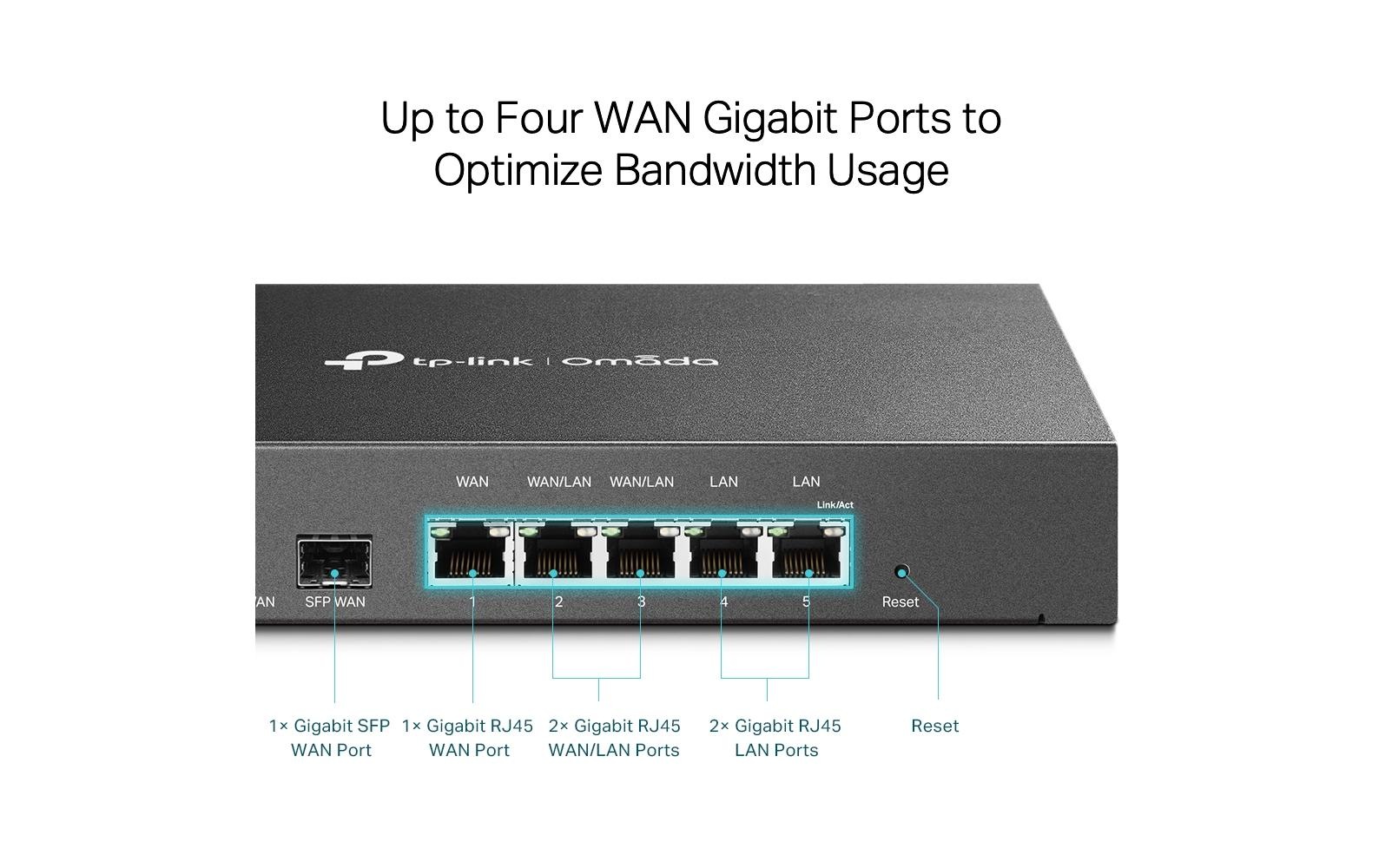 TP-Link VPN-Router »ER7206«