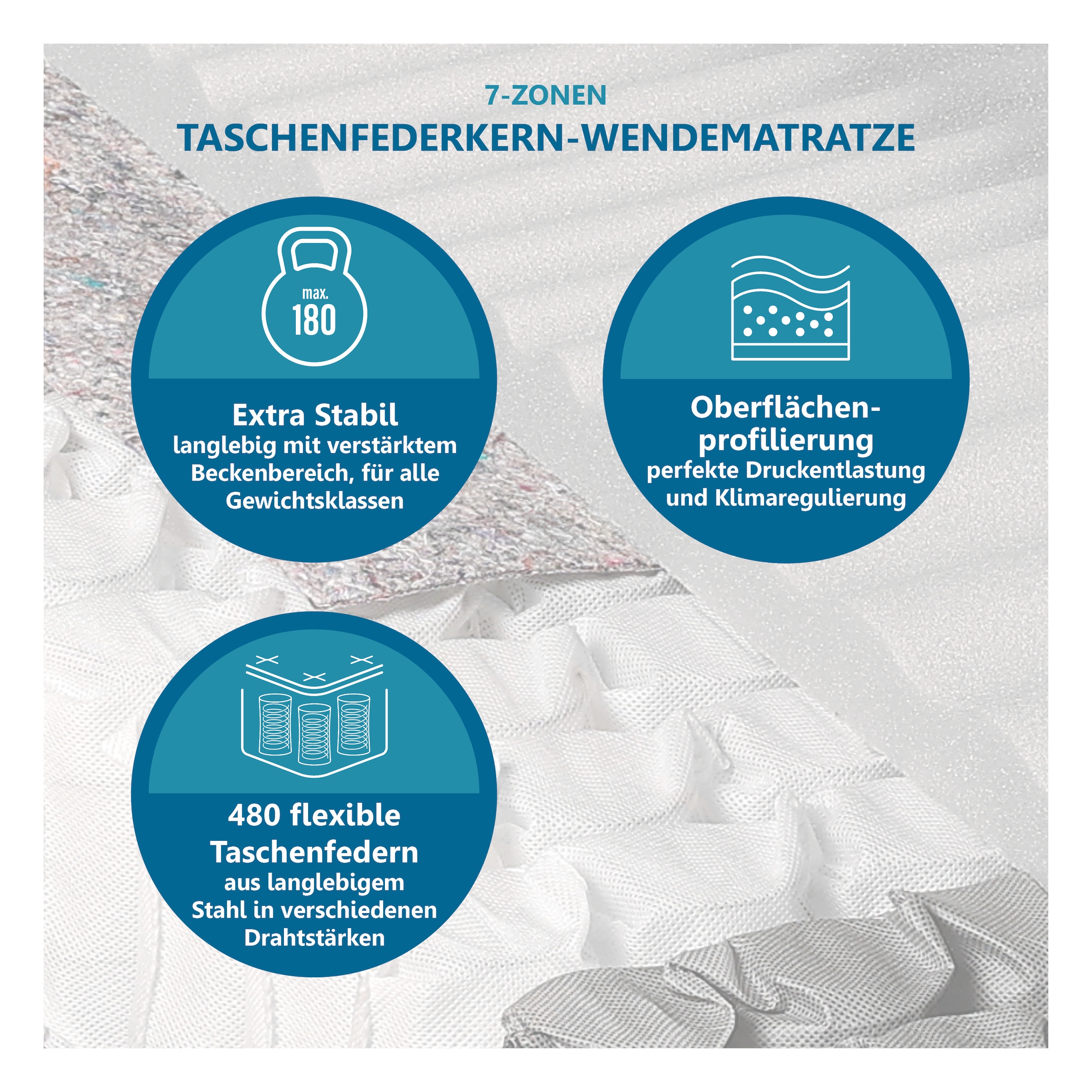 Beco Matelas à ressorts ensachés »BodyMax« 22 cm hoch 480 Federn 1 cuis tlg. komfortable Matratze in 90x200, 140x200 cm und weiteren Grössen