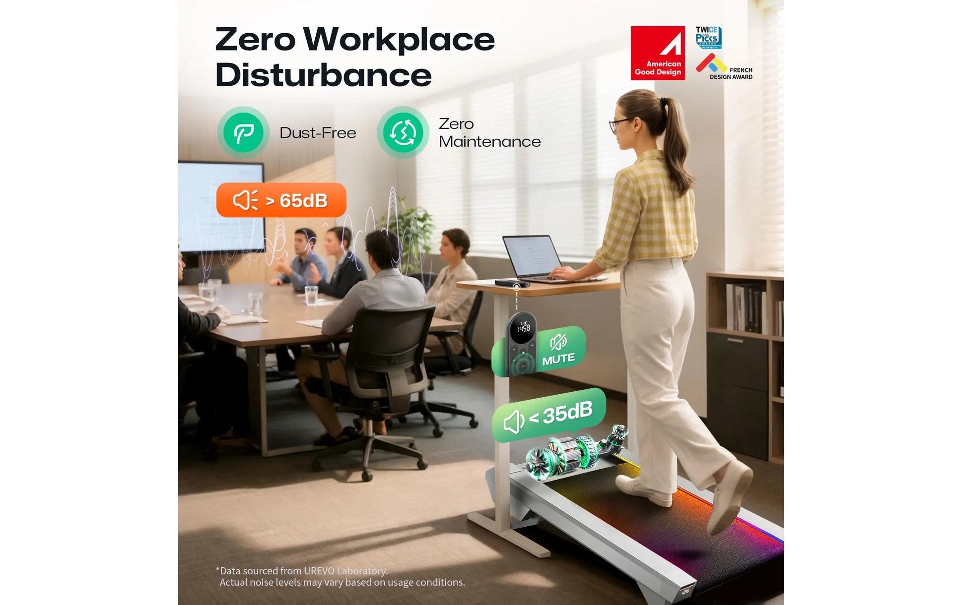   Laufband »Urevo CyberPad for Office Smart 2«