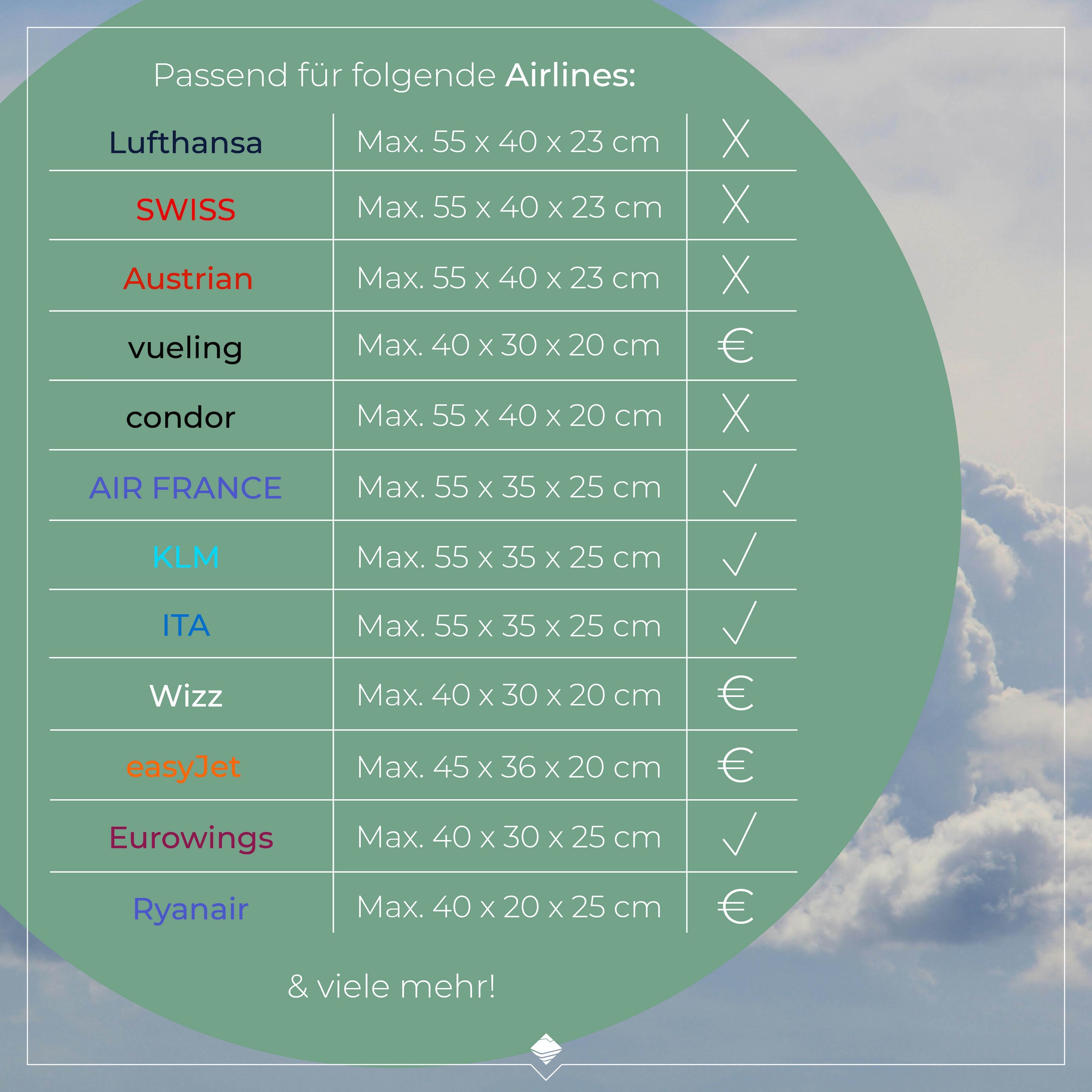 travelite Trolley pour bagages à main »JETPACK Wings 2 Cabin Handgepäck Koffer« 25 litre 2 Rollen bagage souple, compatible Eurowings et de nombreuses compagnies aériennes courantes