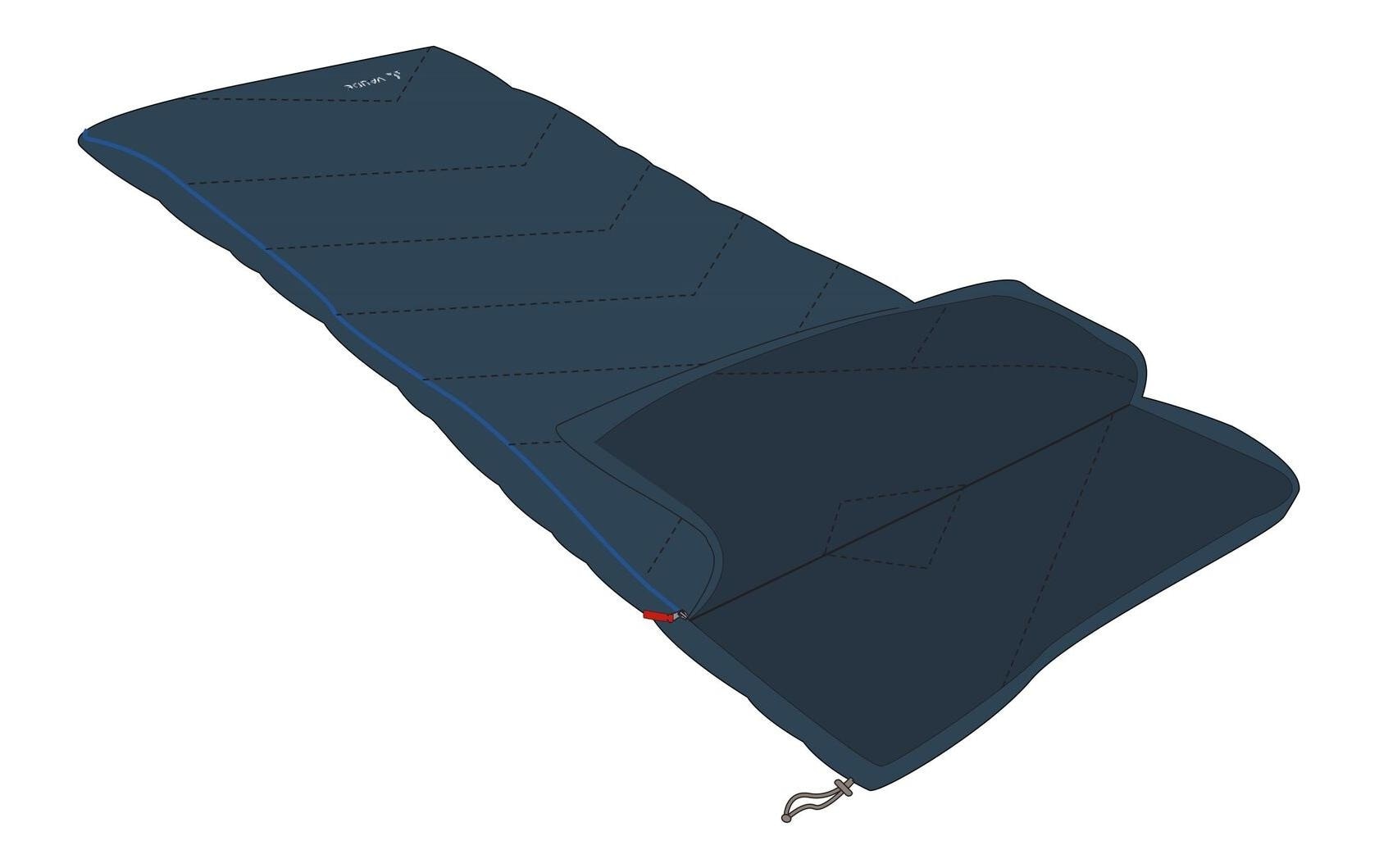 VAUDE Deckenschlafsack »Navajo 500 XL II SYN«
