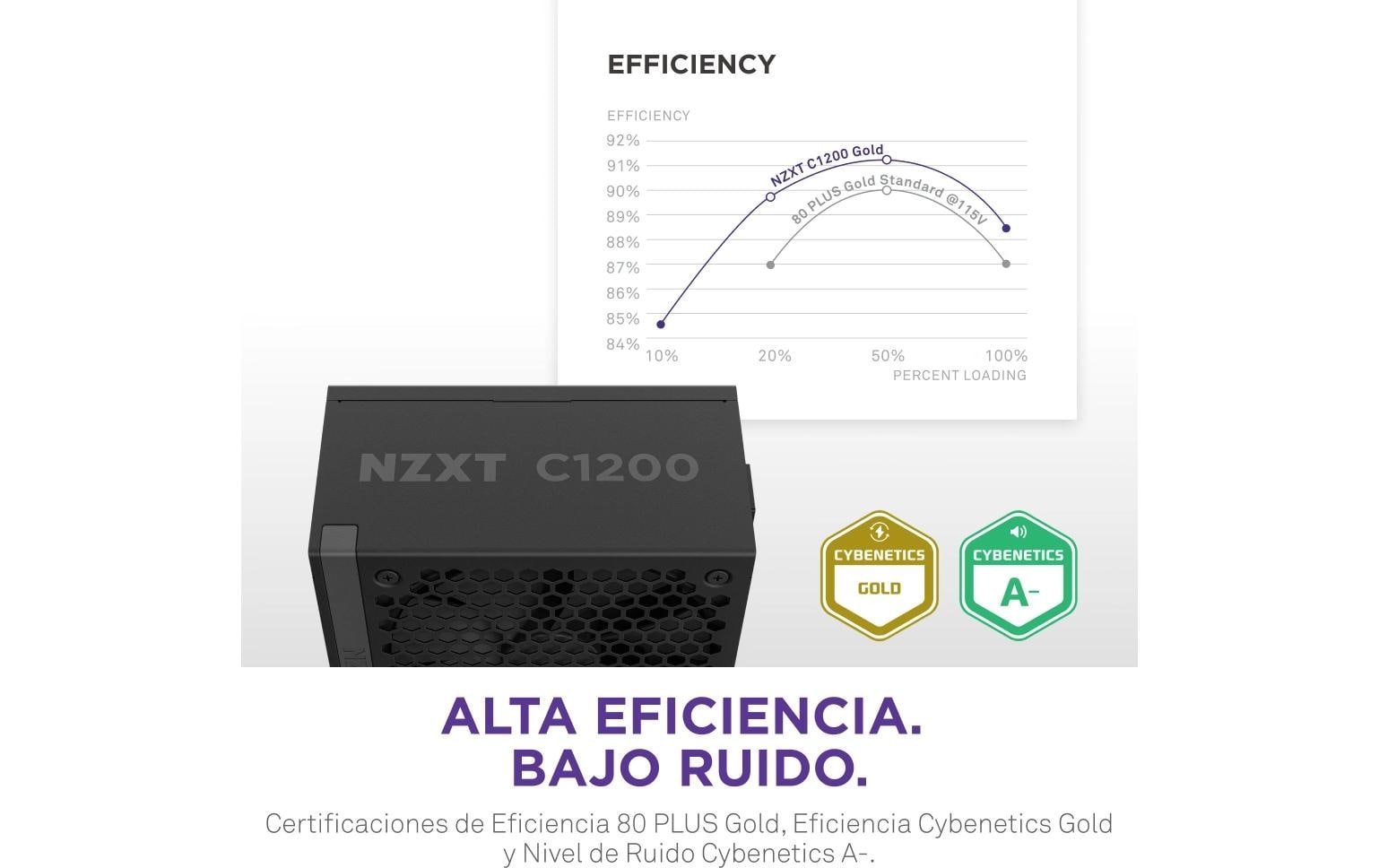 NZXT Netzteil »C1200 Gold 1200 W«