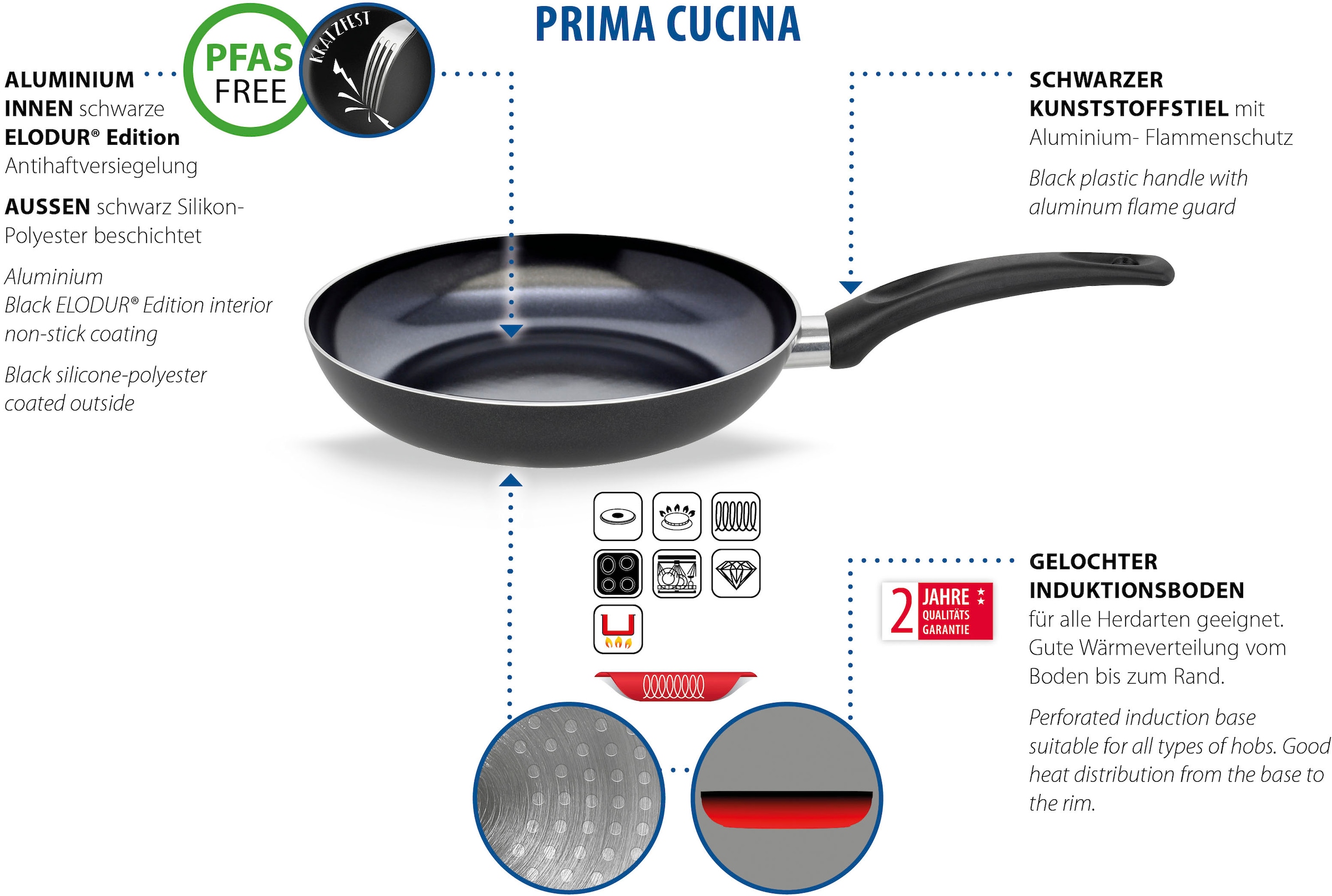 Elo Basic Bratpfanne »Prima Cucina« Aluminium 1 Stk. tlg. Für alle Herdarten geeignet, inkl. Induktion
