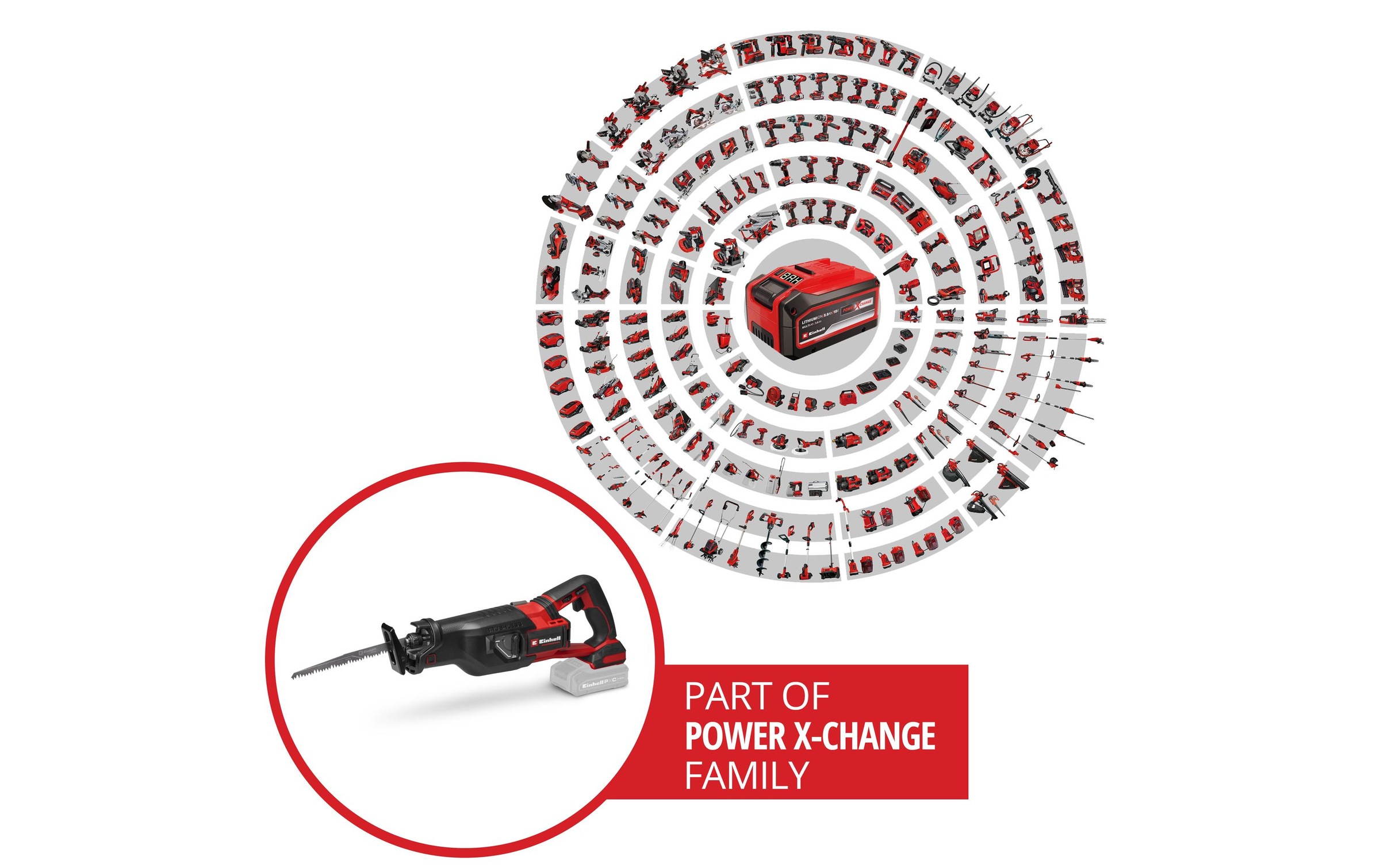 Einhell Universalsäge »Einhell Akku-Universalsäge TP-AP 18/32 18 V, Li, BL, Solo«