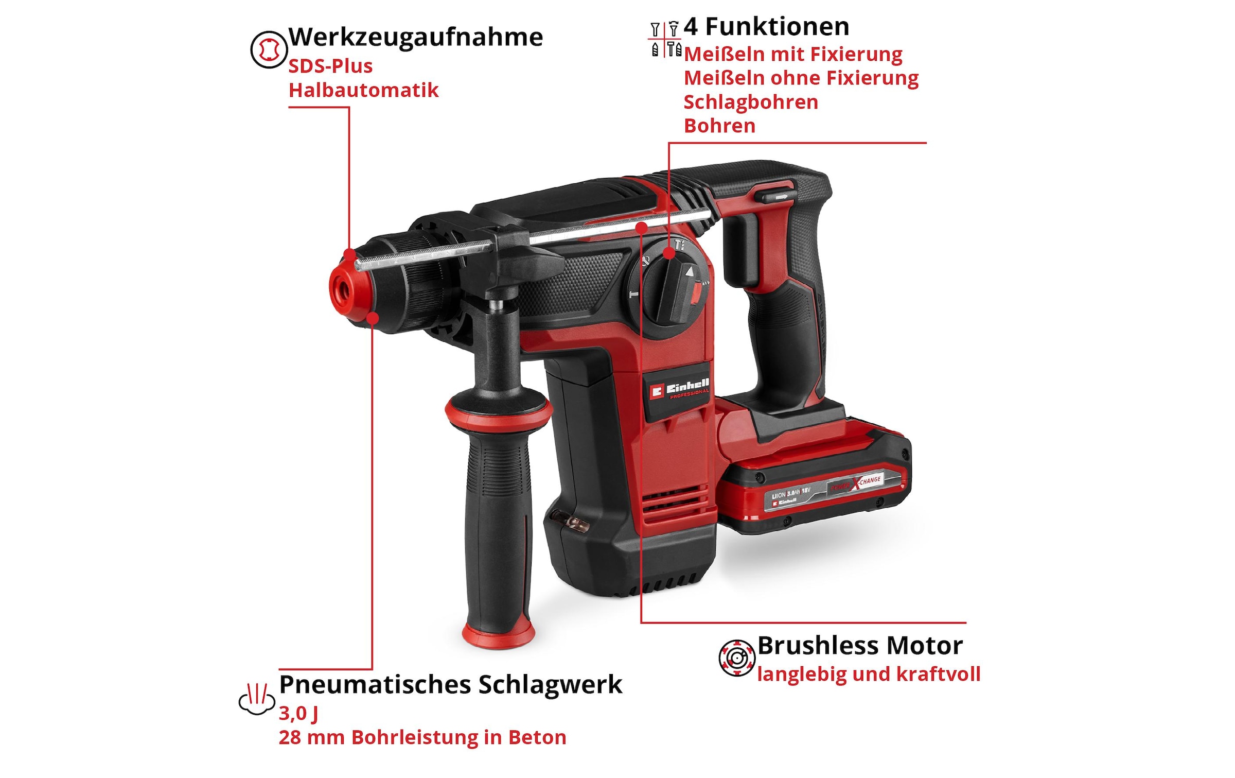 Einhell Bohrhammer »TP-HD 18/28 Li BL+4 (1x3.0Ah+)«