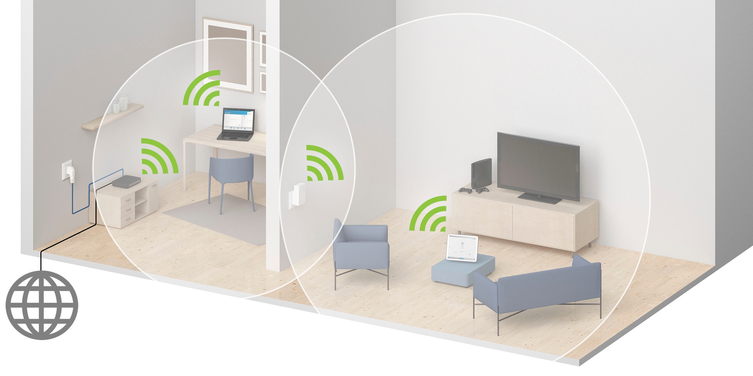DEVOLO WLAN-Repeater »WiFi Repeater ac (1200Mbit, 1xGB LAN, WPS, Repeater, WLAN Verstärker)«
