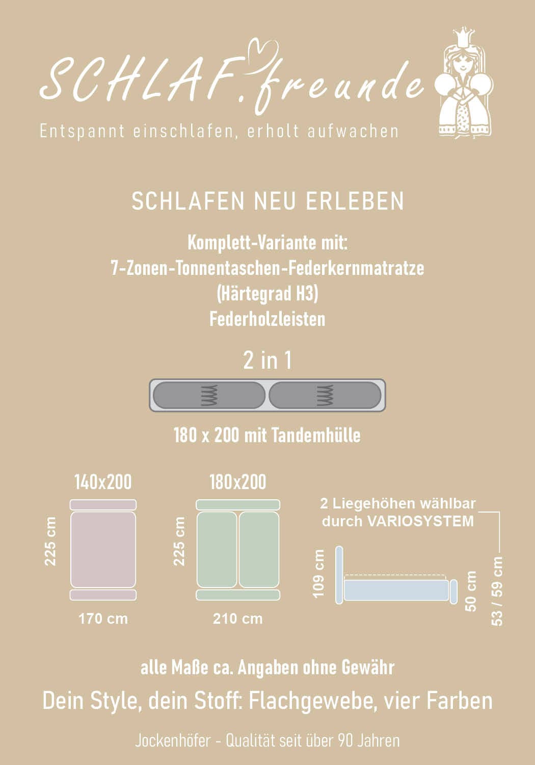 Jockenhöfer Gruppe Lit rembourré »Lucy, wahlweise mit Federholzleisten und 7-Zonen-TTFK-Matratze in H3« Effet bulle, 2 profondeurs d’insertion différentes possibles