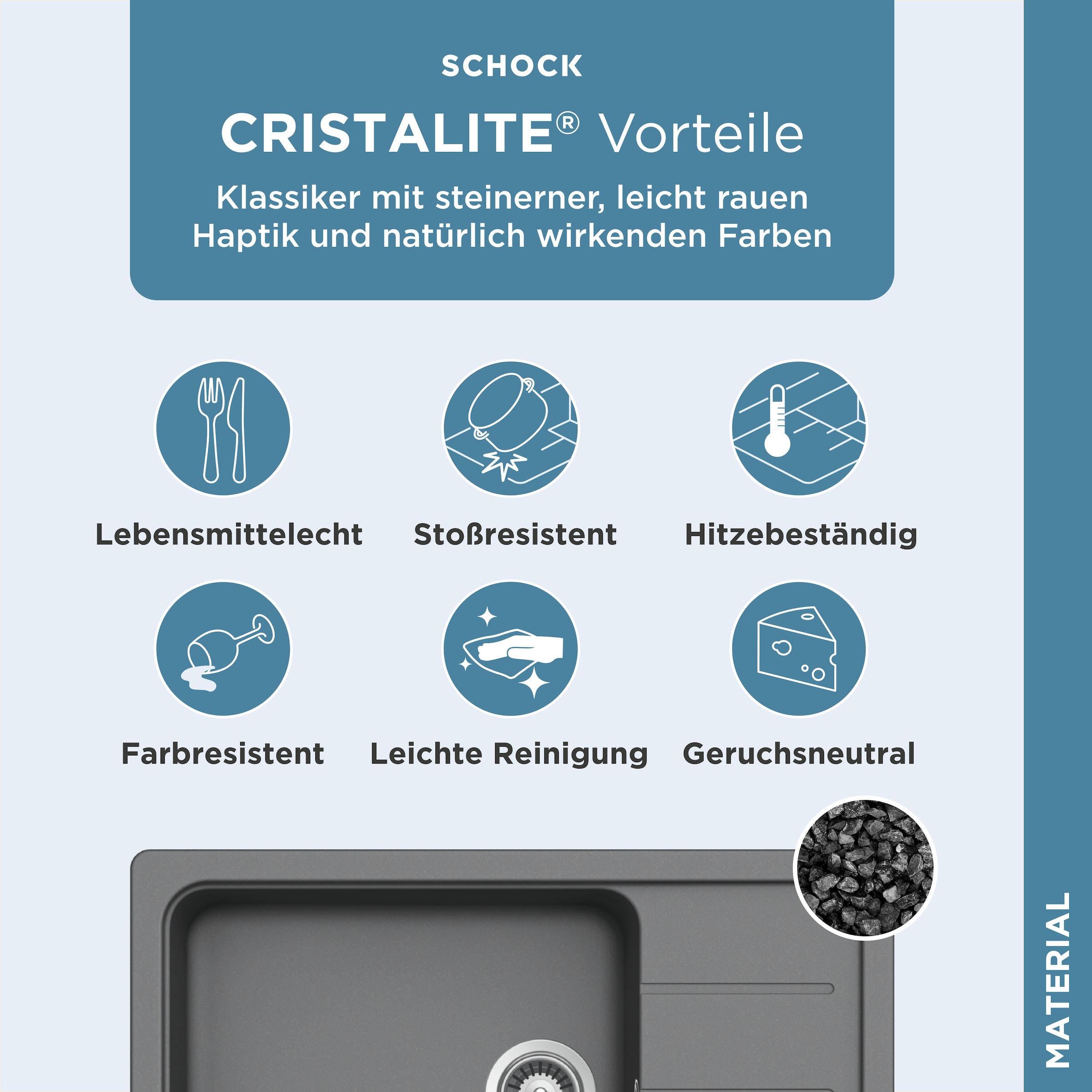 Schock Granitspüle »Formhaus D-100LS«, für kleine Küchen