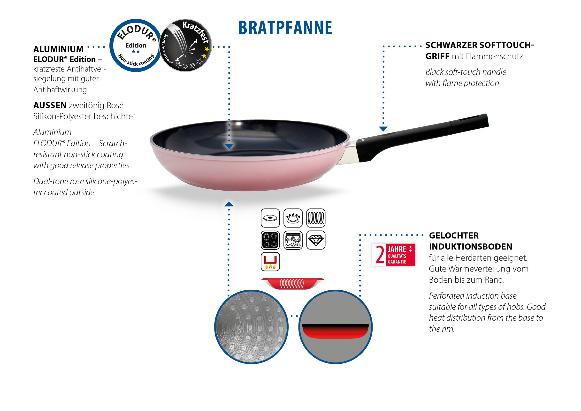 Elo Basic Poêle à frire »Basic Pfanne + Gratis Mini Herzpfanne« Aluminium Ensemble, 2 tlg. extérieur en silicone polyester rosé