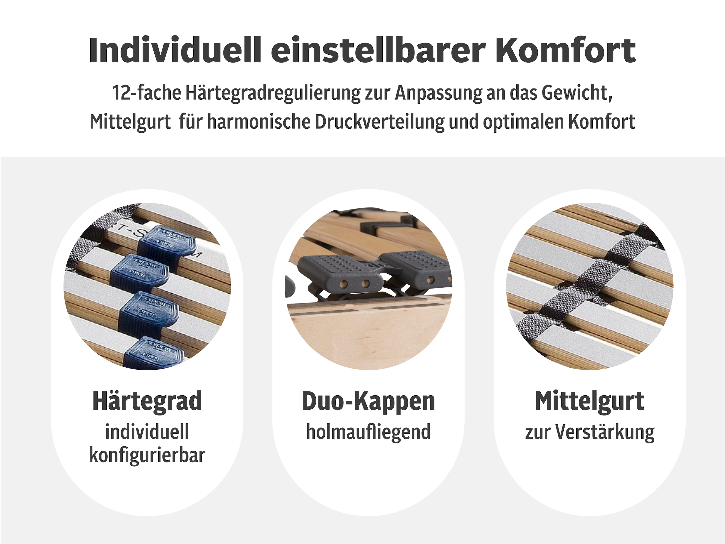 Älgdröm Lattenrost »Tronfjell, 90x200, 140x200 cm und weiteren Grössen« Lattenrost für alle Matratzen, langlebig, ergonomisch, 7-Zonen