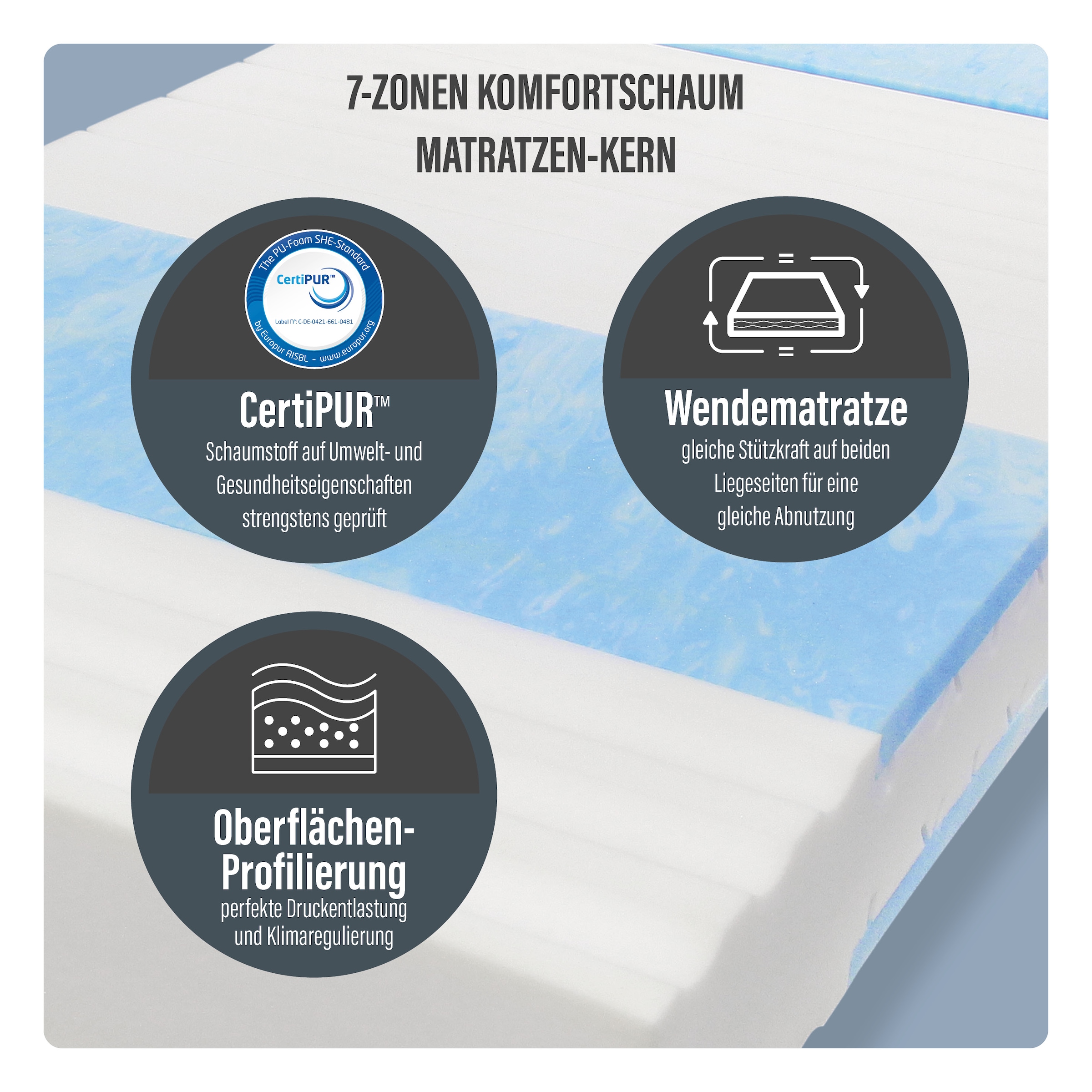 Beco Kaltschaummatratze »Blue Vision, Matratze in 90x200 und vielen weiteren Grössen erhältlich!«, 18 cm hoch, Raumgewicht: 35 kg/m³, (1 St.), Blauer Engel-Auszeichnung, atmungsaktiv, ergonomische Körperanpassung