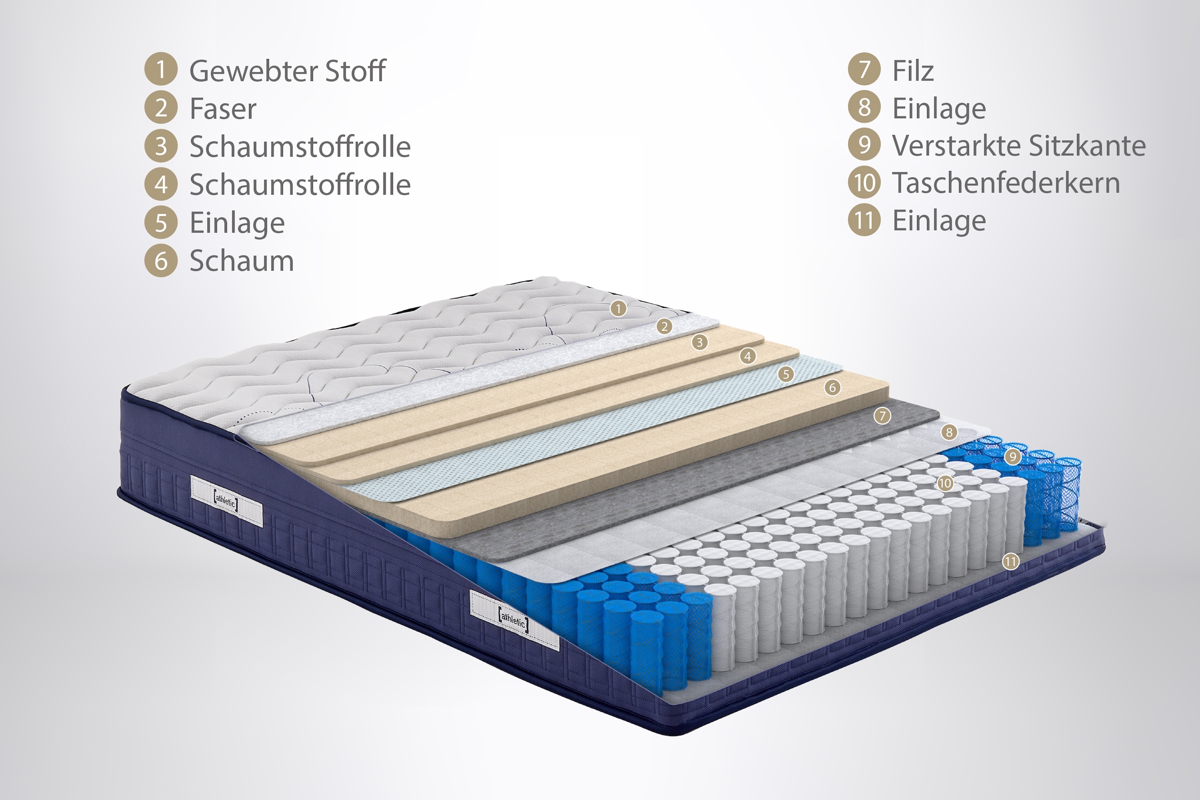 Yatas Bedding Matelas à ressorts ensachés »Taschenfederkernmatratze Athletic, H3, Far Infrared« 28 cm hoch 1 cuis tlg.