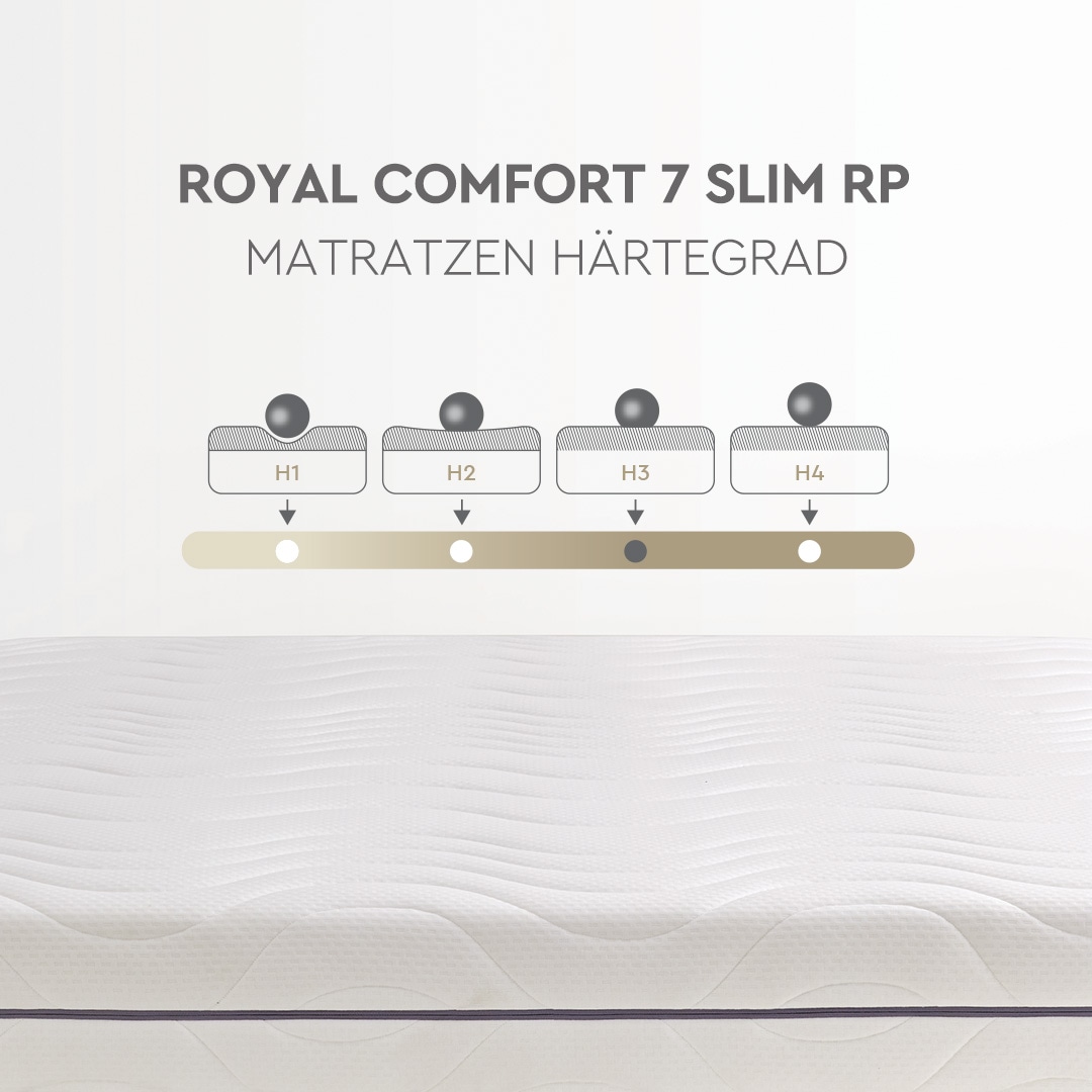Yatas Bedding Komfortschaummatratze »Royal Comfort 7 Slim, Matratze 90x200, 140x200 cm & weitere Grössen«, 18 cm hoch, Raumgewicht: 28 kg/m³, (1 St., 1-tlg.), 7-Zonen, H3, wendbar ergonomisch, atmungsaktiv