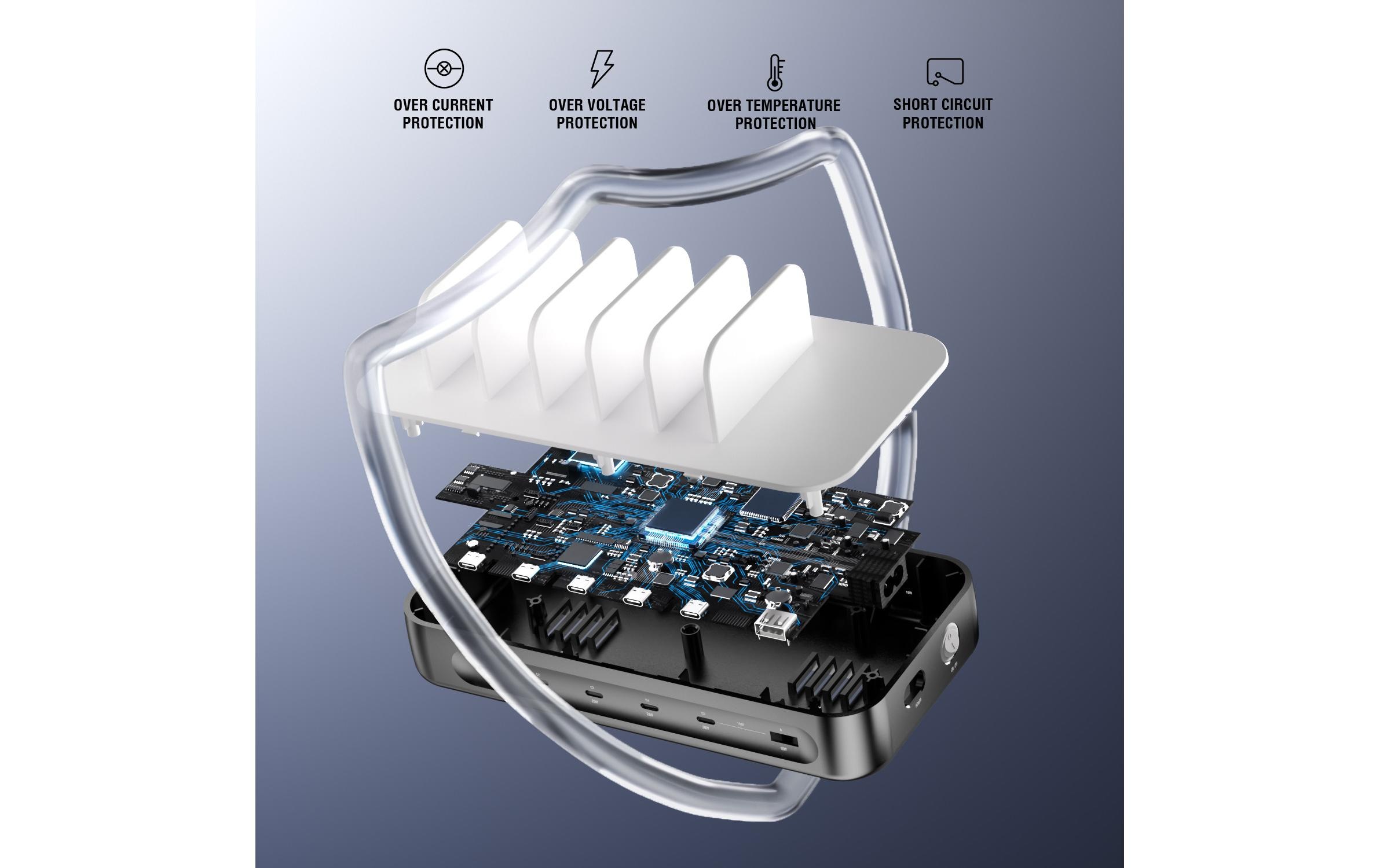 4smarts Ladestation »Team 100 W«