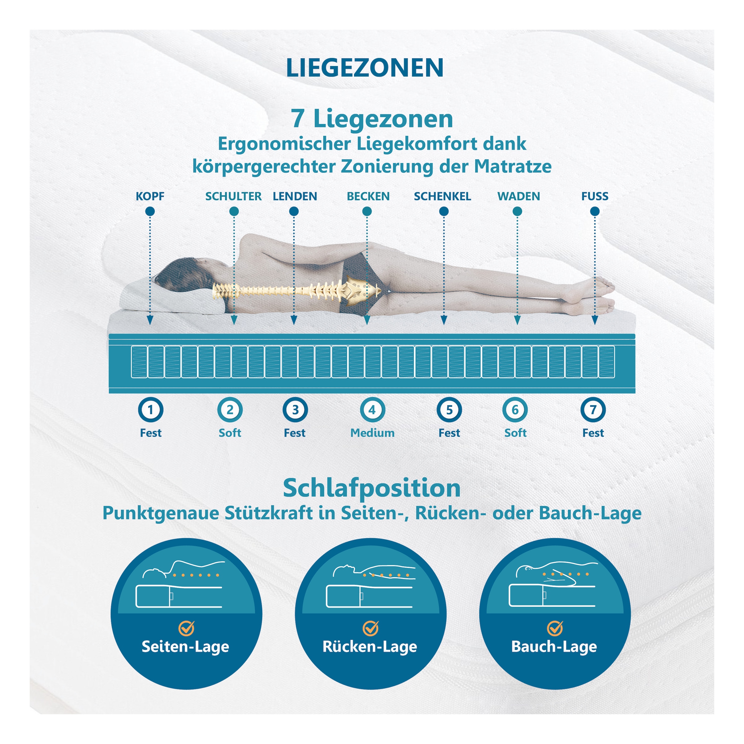 Beco Matelas à ressorts ensachés »Royal Komfort Gel – GOLD TFK-Matratze mit Geltopper für Luxusschlaf« 26 cm hoch 480 Federn 1 cuis tlg. avec surmatelas intégré, matelas réversible, idéal aussi en 140x200