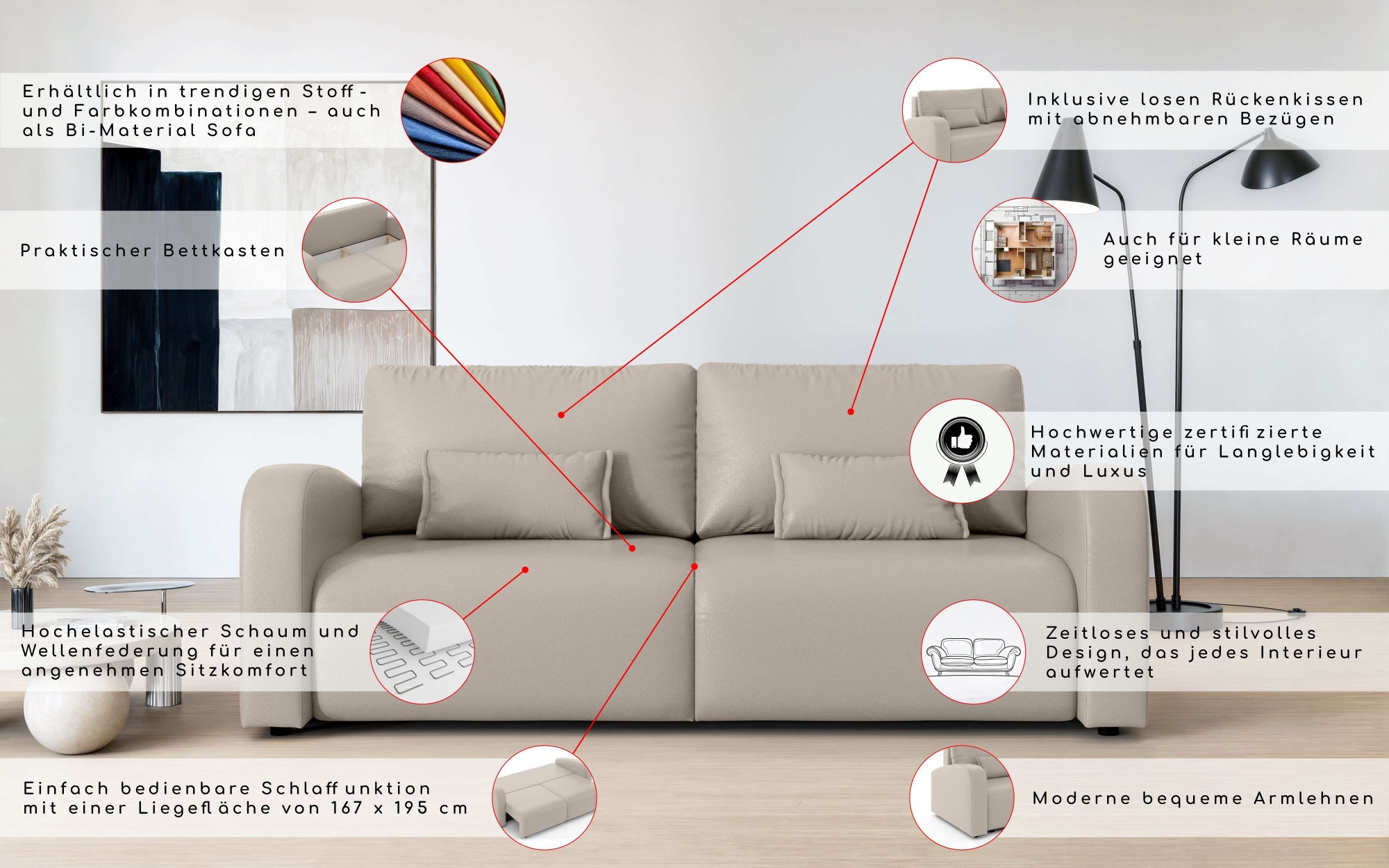 INOSIGN 3-Sitzer »JIGGS wahlweise Schlafsofa mit Bettkasten, Masse B/H/T: 228/96/110 cm«, Sofa mit Wellenunterfederung, enthält 2 Rückenkissen und 2 Zierkissen