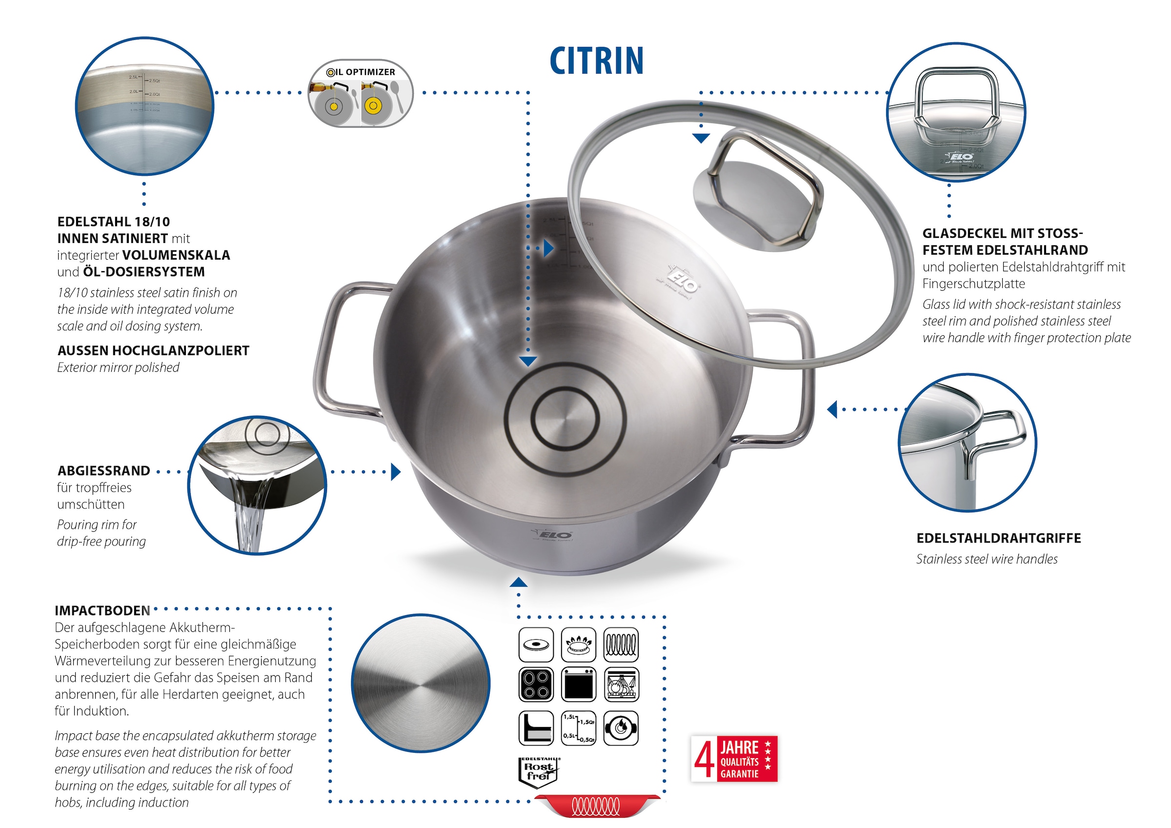 Elo Set de casseroles »Citrin« Ensemble, 1 casserole à viande Ø 16/20/24 cm, 1 casserole à manche Ø 16 cm, 7 cuis tlg. Acier inoxydable