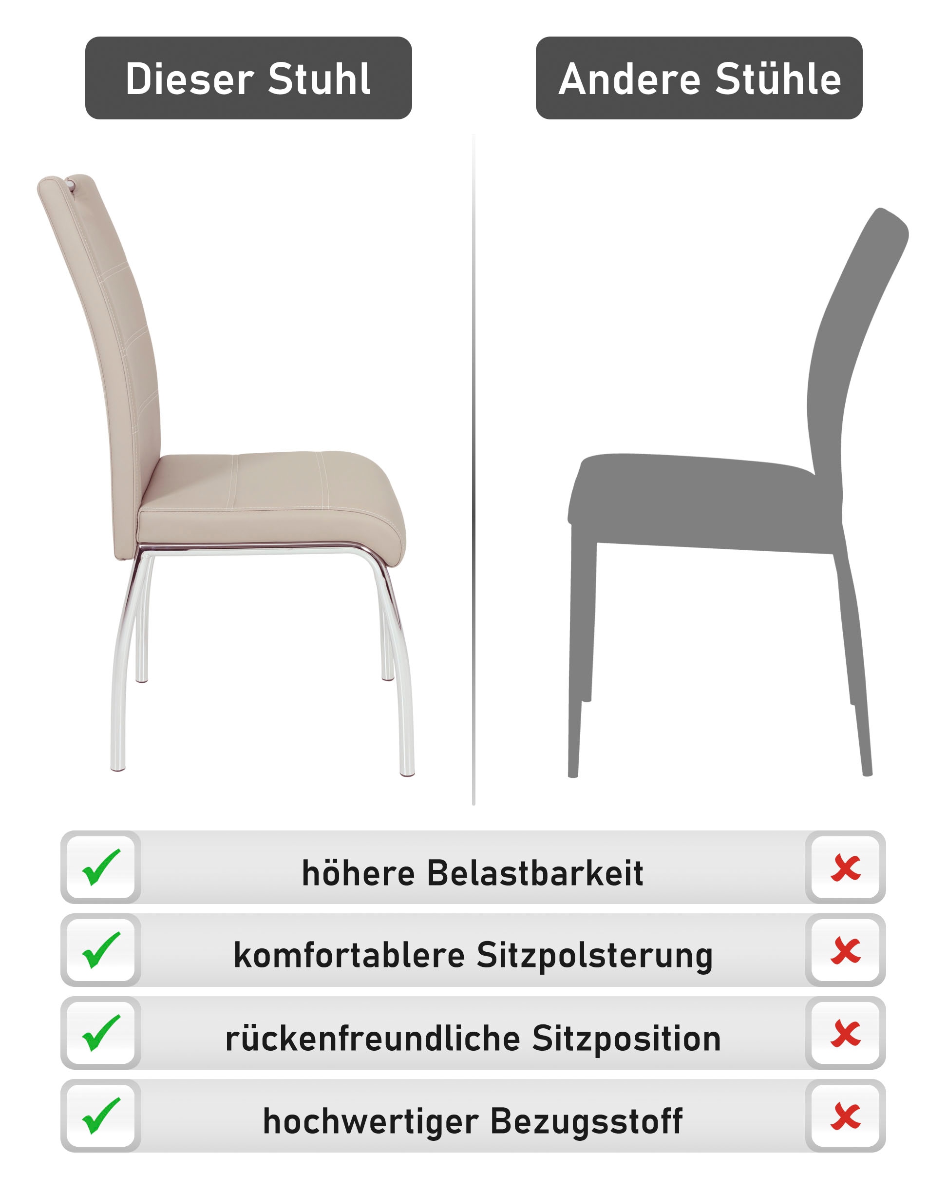 HELA Chaise »Susi« (Set) 2 cuis2 oder 4 Stück, mit Griff