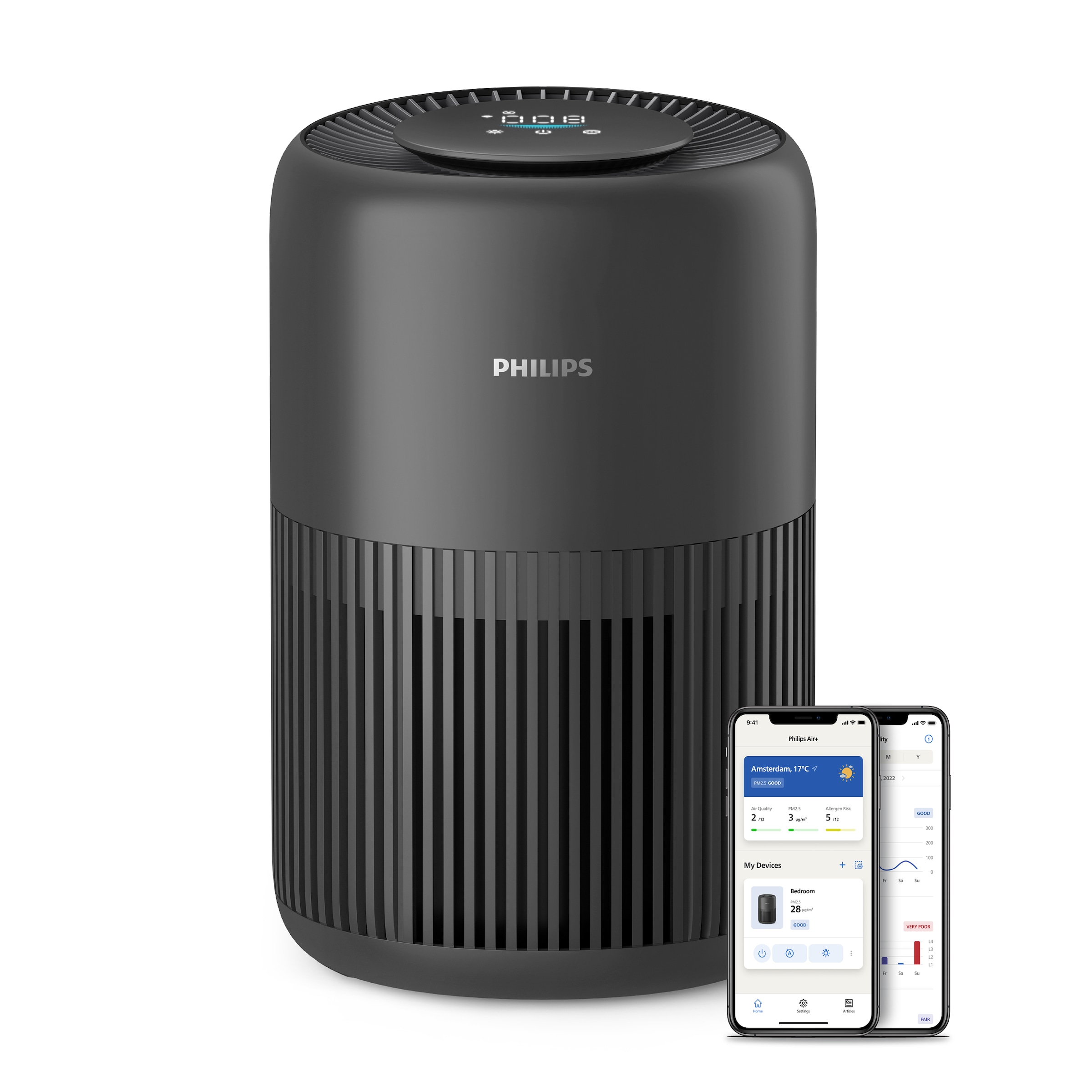 Image of Philips Luftreiniger "AC0951/13 PureProtect Mini 900 Series, Luftreinigungsrate 250 m³/h" für 65 qm Räume 3-Schichten-HEPA-Filtersystem, leise