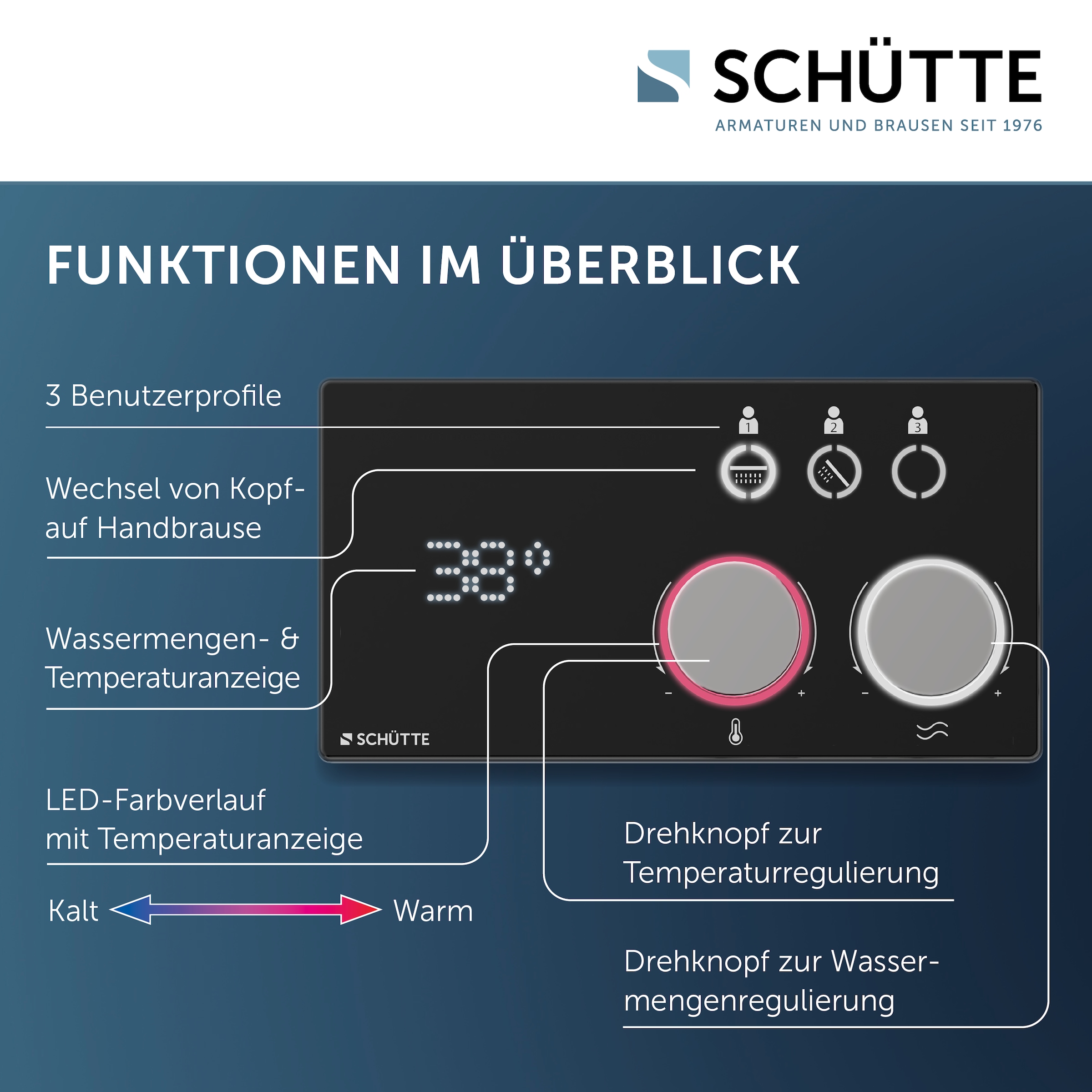 Schütte Duschsystem »AQUADOT« Überkopfbrauseset mit digitalem Duschsystem