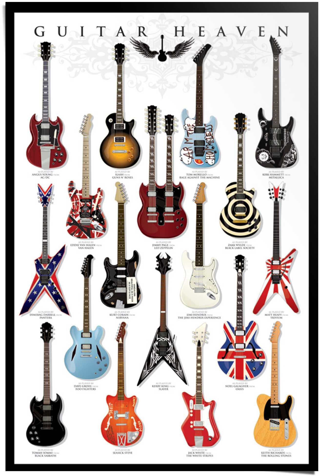 Image of Reinders Poster "Gitarren Sammlung" 1 Stk. tlg.