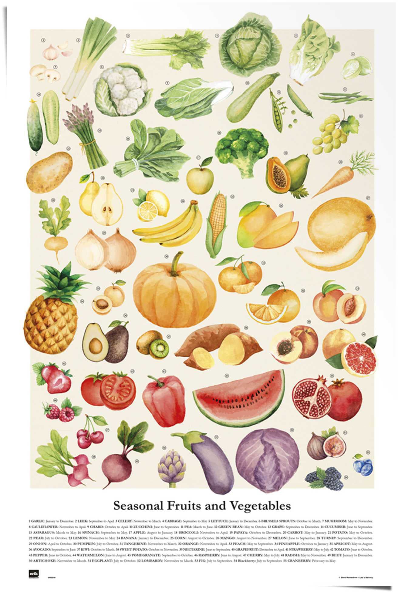 Reinders! Poster »Obst und kaufen Gemüse«