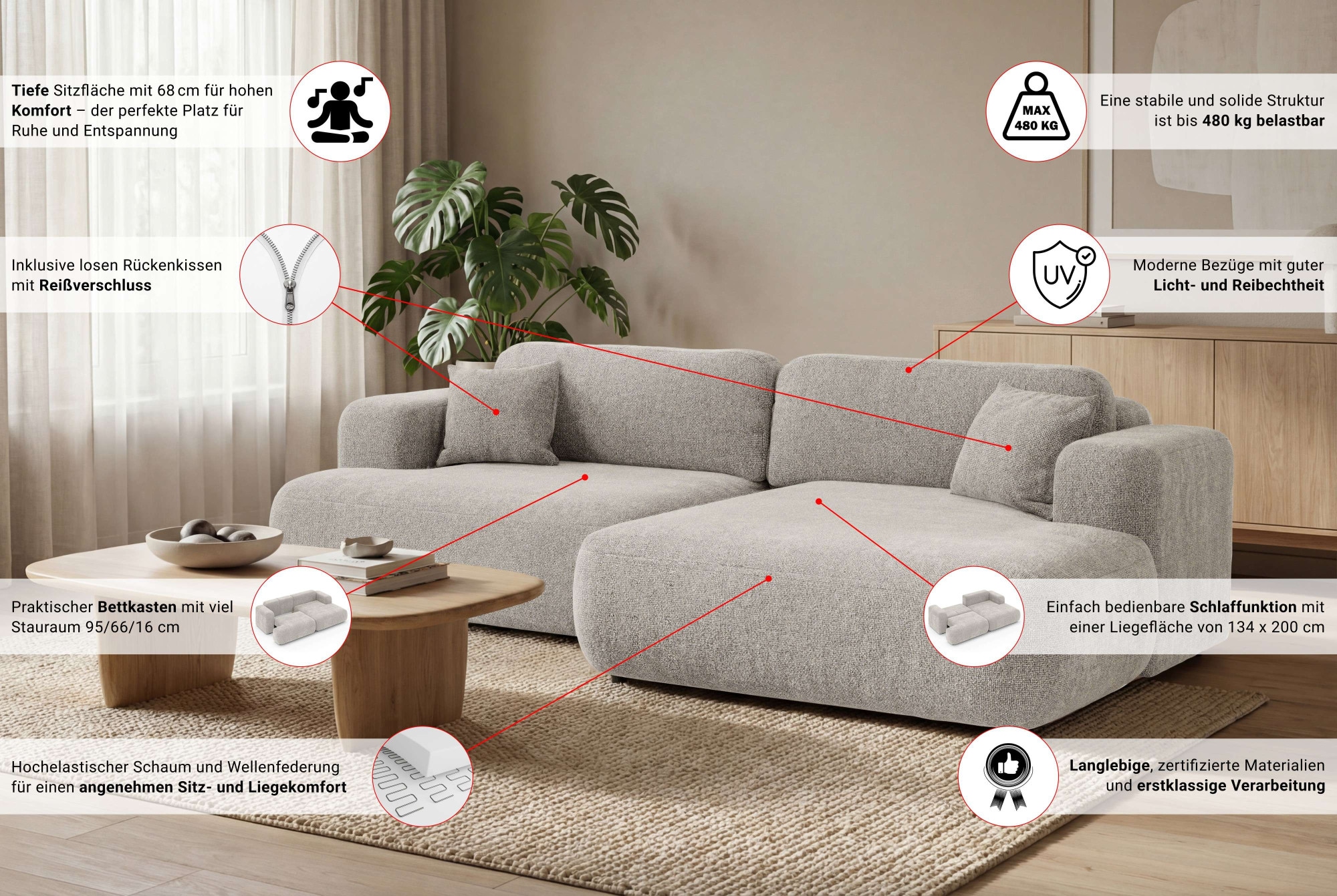GOODproduct Canapé d'angle »VEEVIA L-Form, Schlafsofa, Verlässliche Qualität, Breite 256cm« avec coffre de lit, supporte jusqu'à 480kg, incluant coussins de dossier et décoratifs