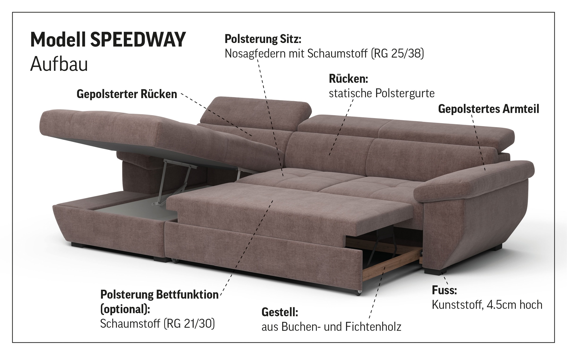 COTTA Ecksofa »Speedway L-Form«, mit Kopfteilverstellung, wahlweise mit Bettfunktion & Bettkasten