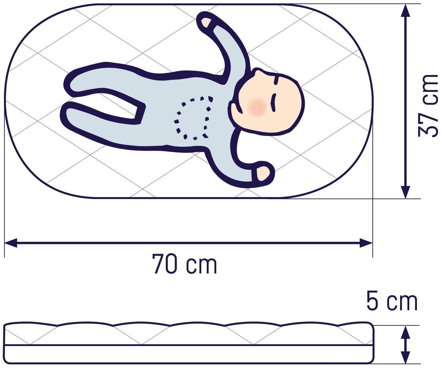 Julius Zöllner Babymatratze »Dr. Lübbe Air Plus«, 5 cm hoch, (1 St.), Matratze für den Stubenwagen, Grösse: 37x70 cm