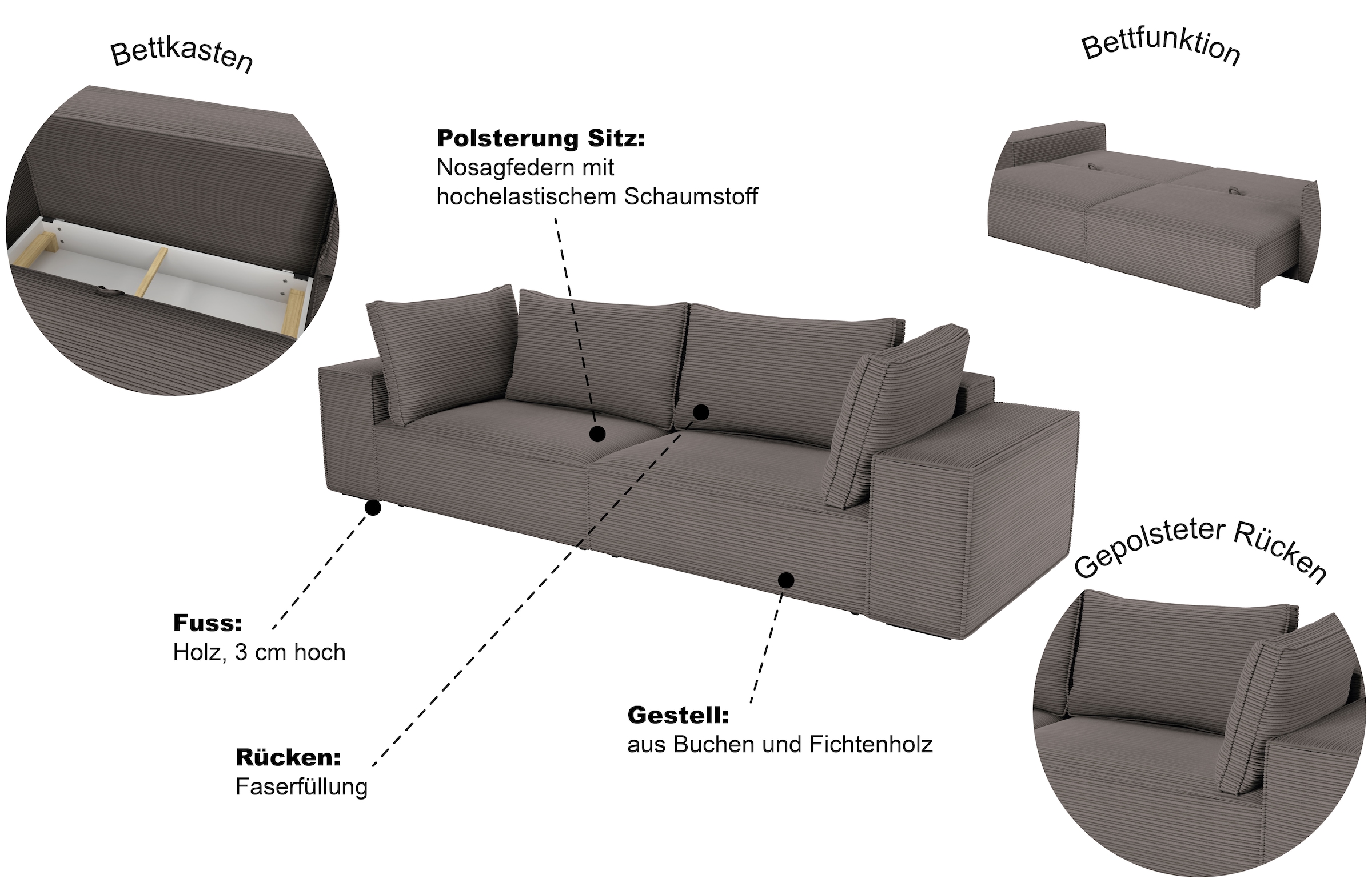 Trends by HG Canapé Big »Conor XXL, B: 312cm, Liegefläche: 138x 238cm, in Cord und Velours« avec fonction couchage et coffre de lit