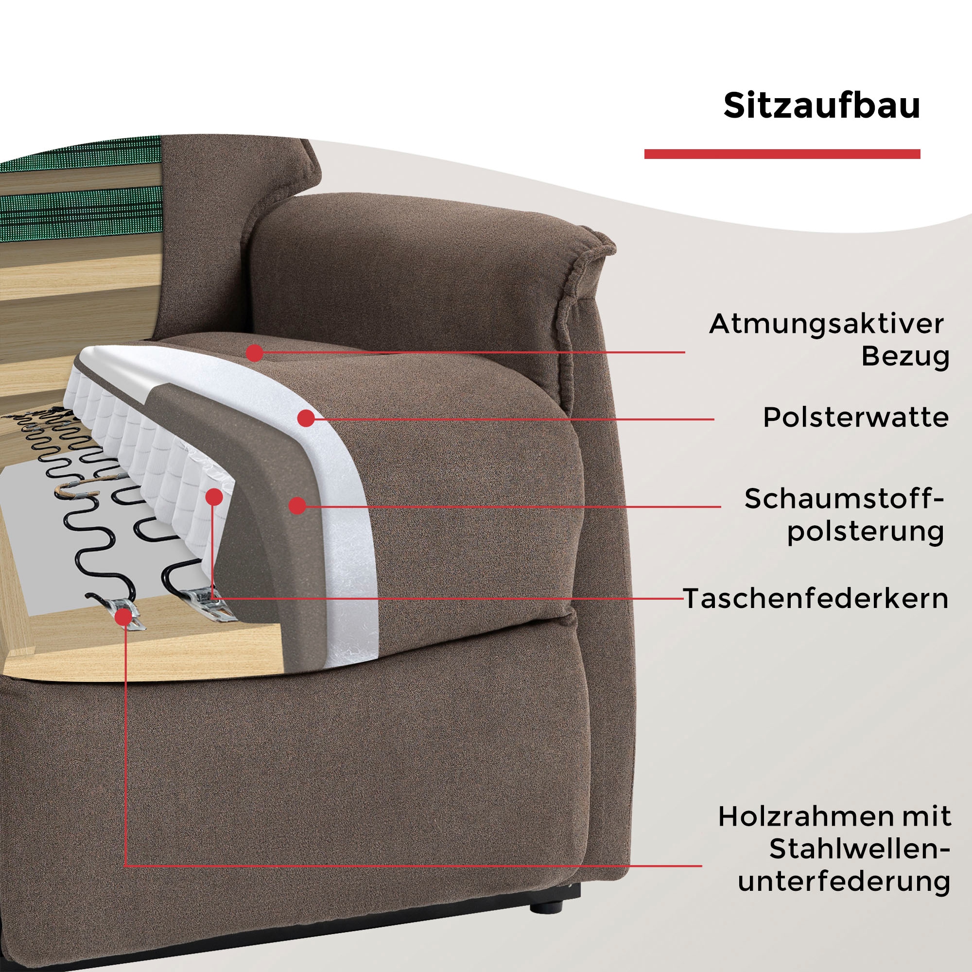Duo Collection Fauteuil TV »Aurora XXL bis 150 kg belastbar, mit elektrischer Aufstehhilfe« fonction relaxation et ressorts ensachés avec suspension à lames en acier