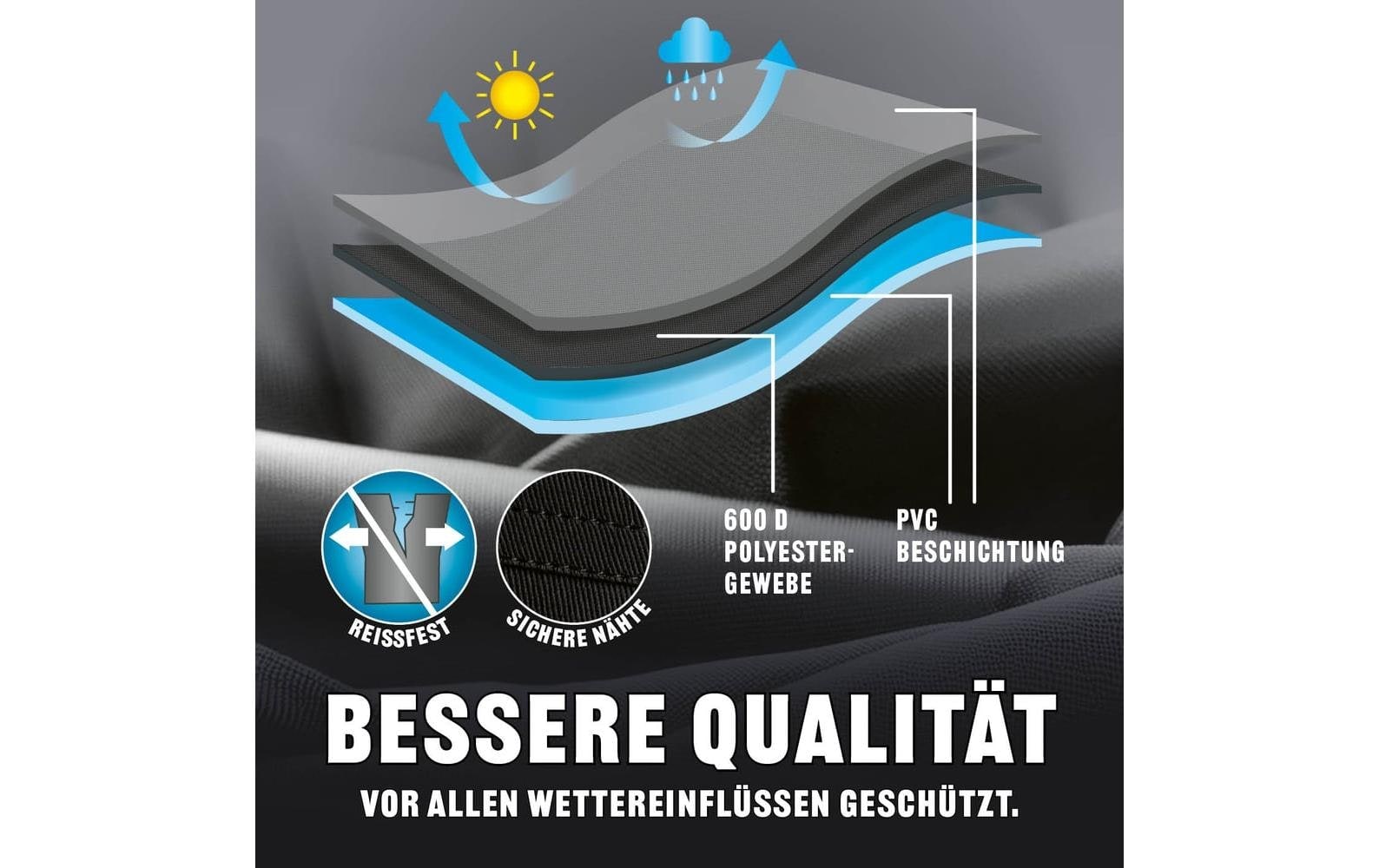 LANDMANN Couverture de barbecue »Premium 90 x 70 x 70 cm«