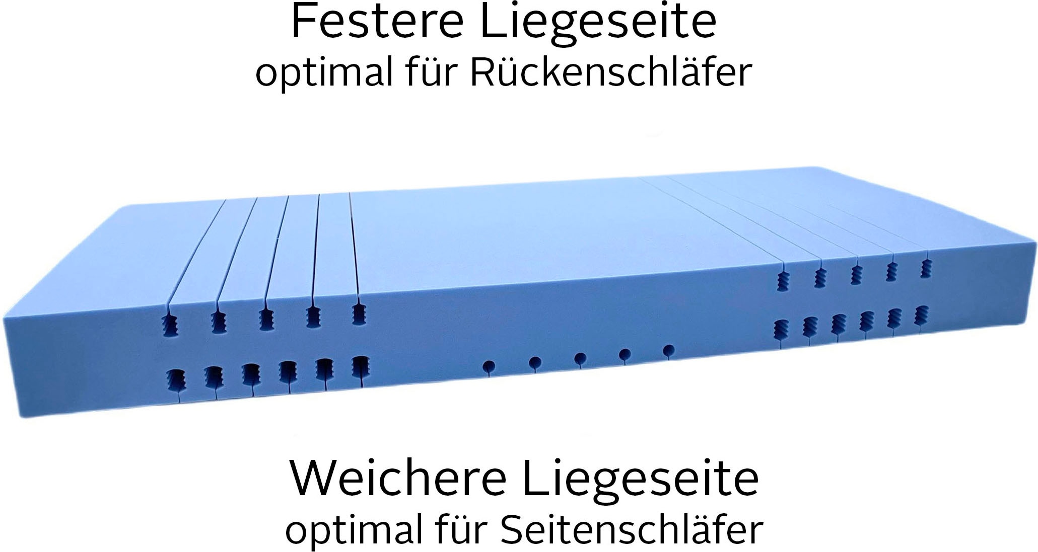 Älgdröm Kaltschaummatratze »Tornby, 7 Zonen Matratze 90x200 cm, 140x200 cm & weitere Grössen«, 21 cm hoch, Raumgewicht: 39 kg/m³, (1 St.), Matratzen H2+3/H3+4/H4+5, wendbar, ergonomisch, atmungsaktiv