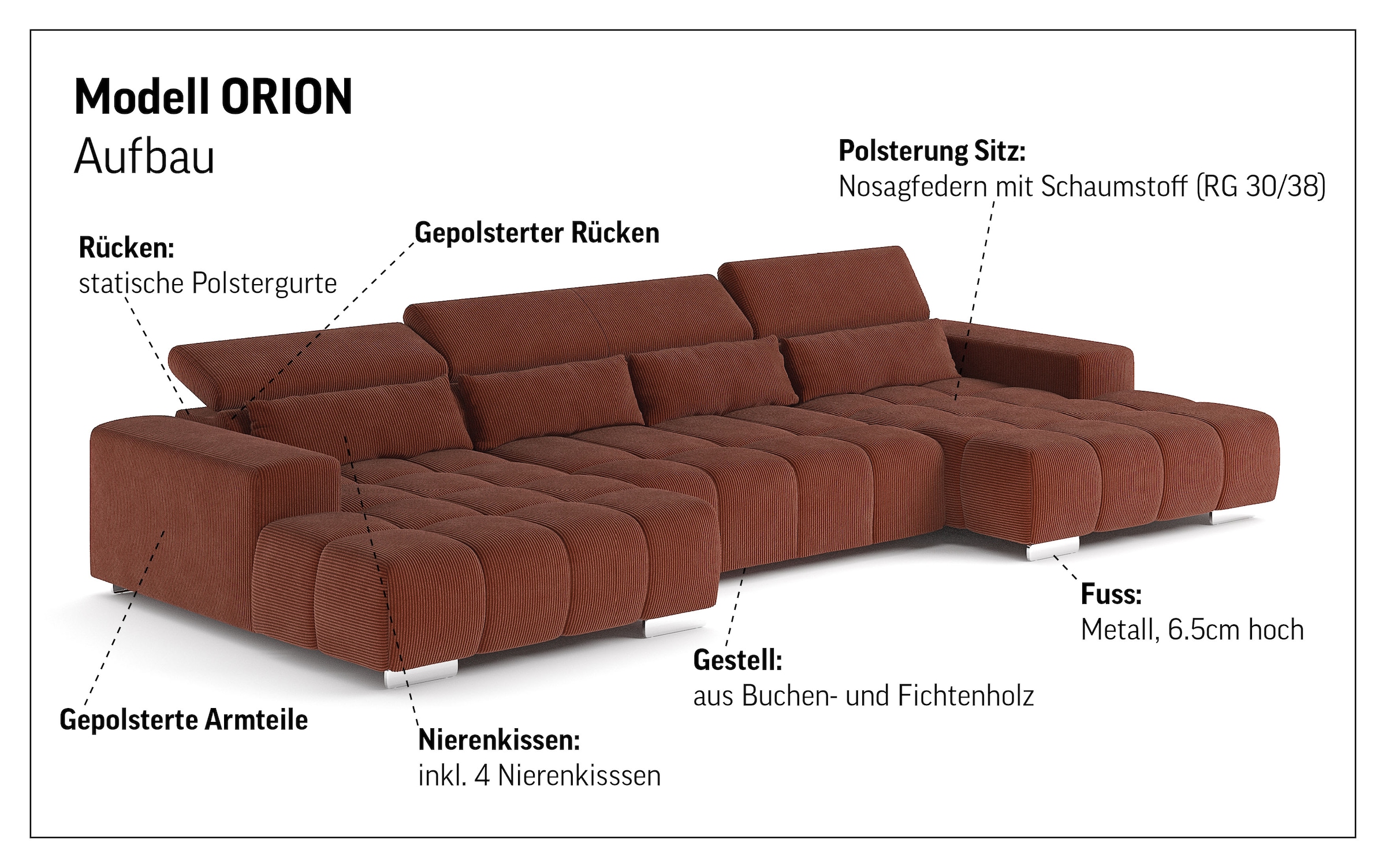 COTTA Paysage de salon »Orion U-Form, B: 400 cm« Kopfteilverstellung & 4 Kissen, optional elektr. Sitztiefenverstellung