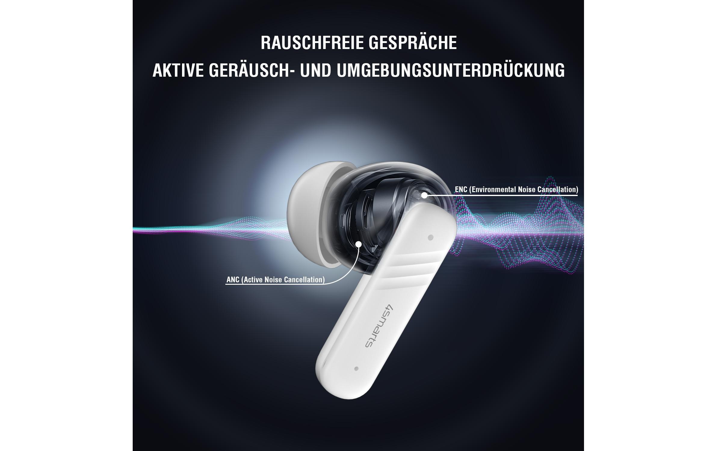 4smarts In-Ear-Kopfhörer »SkyBuds Screen Pro ANC«, Bluetooth