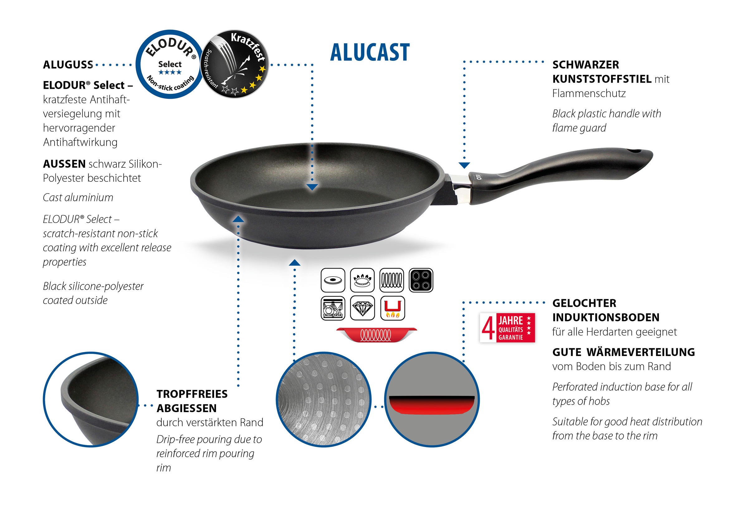 Elo Poêle à frire »Alucast« Aluminium moulé 1 cuis tlg. Induction