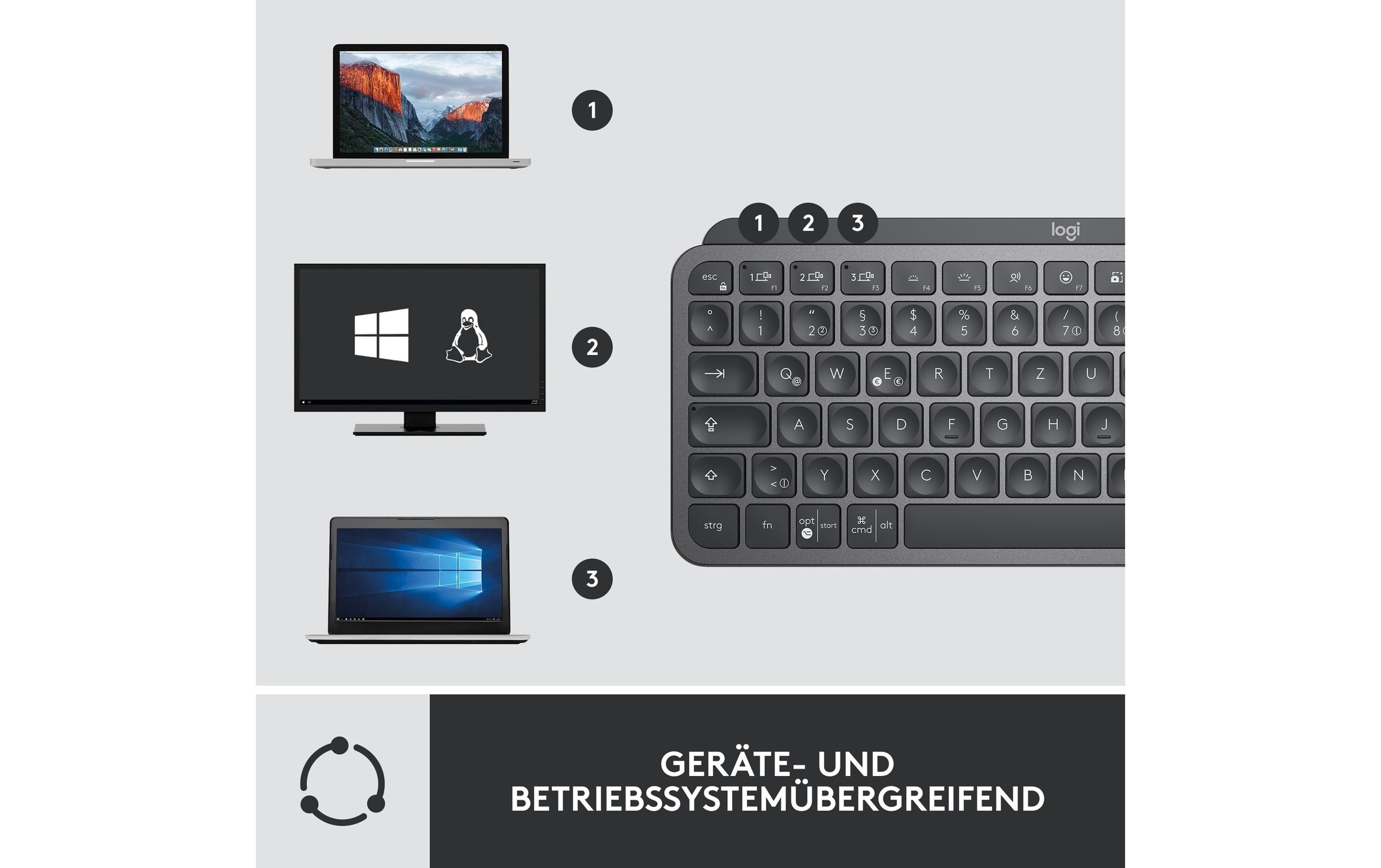 Logitech Tastatur- und Maus-Set »Logitech MX Keys Mini Combo for Business«