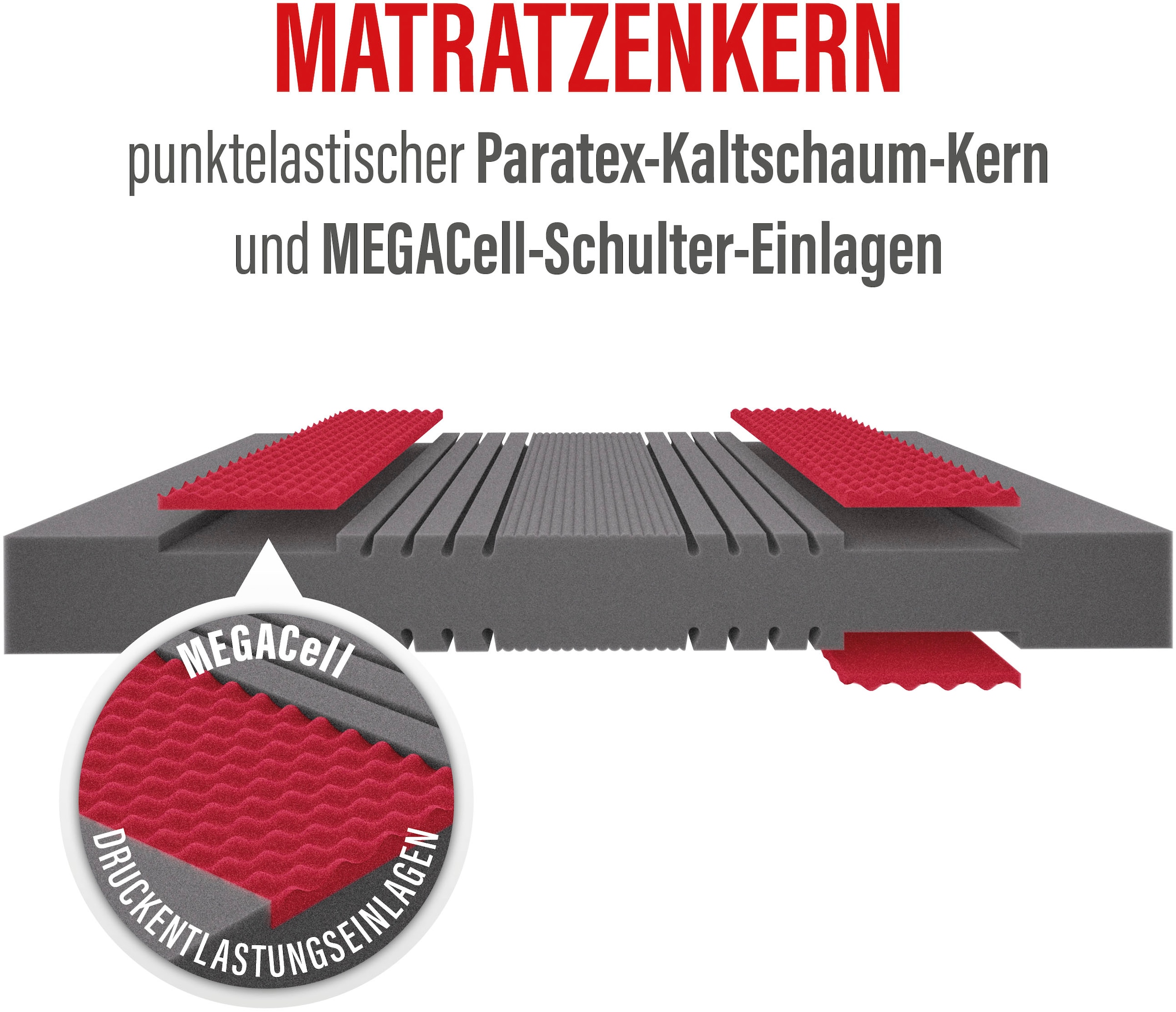 Paradies Matelas en mousse froide »Neuheit: Paradies Prolife Supreme, Testsieger Stiftung Warentest« 22 cm hoch Raumgewicht: 35 kg/m³ 1 cuis tlg. Note GUT (2,2), getestet in 90x200 cm, Härtegrad 3
