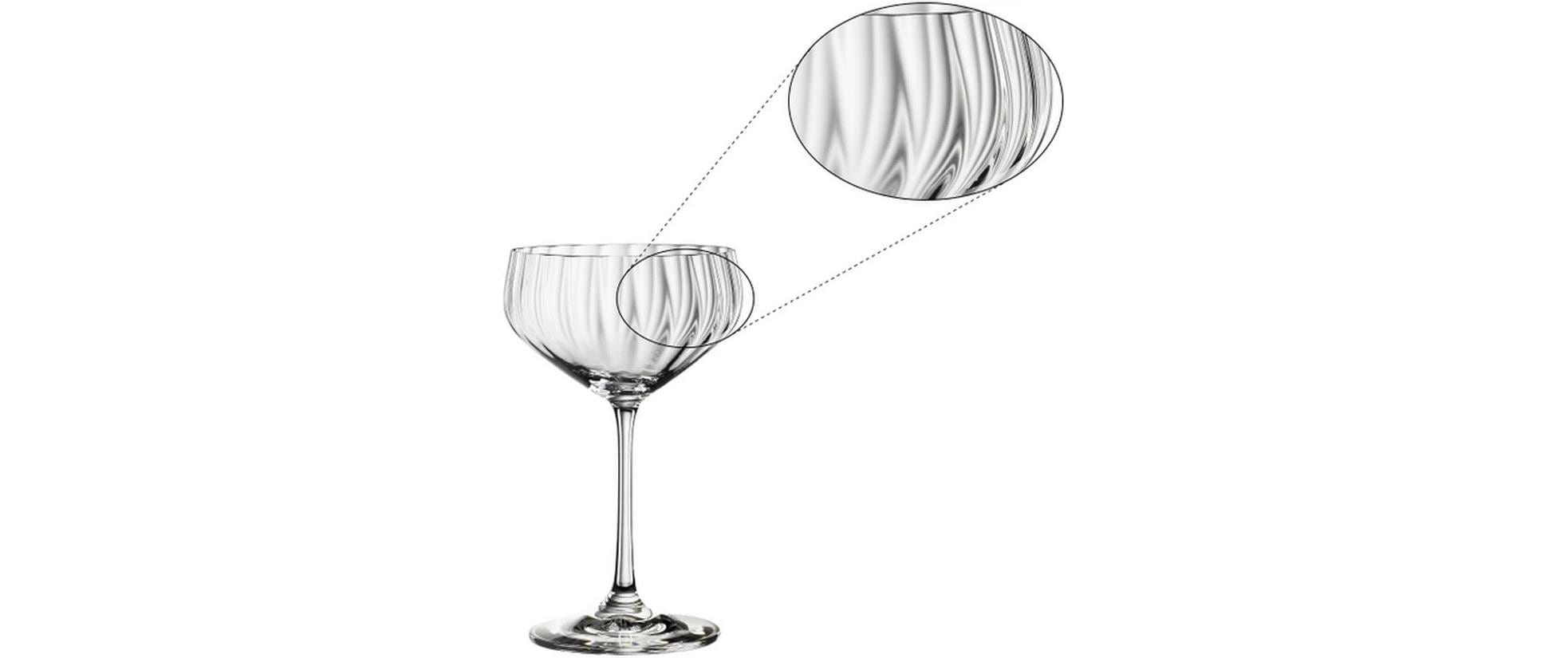 Eulenspiegel Cocktailglas