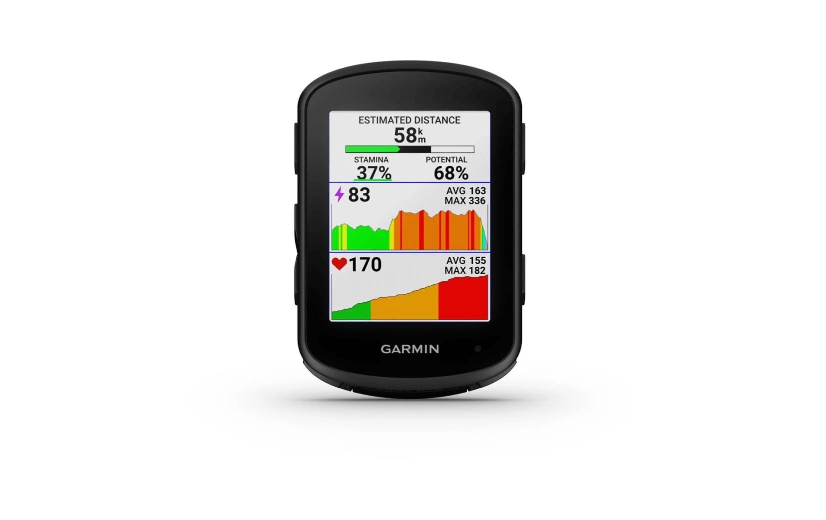 Garmin GPS-Tracker »Einzelgerät«