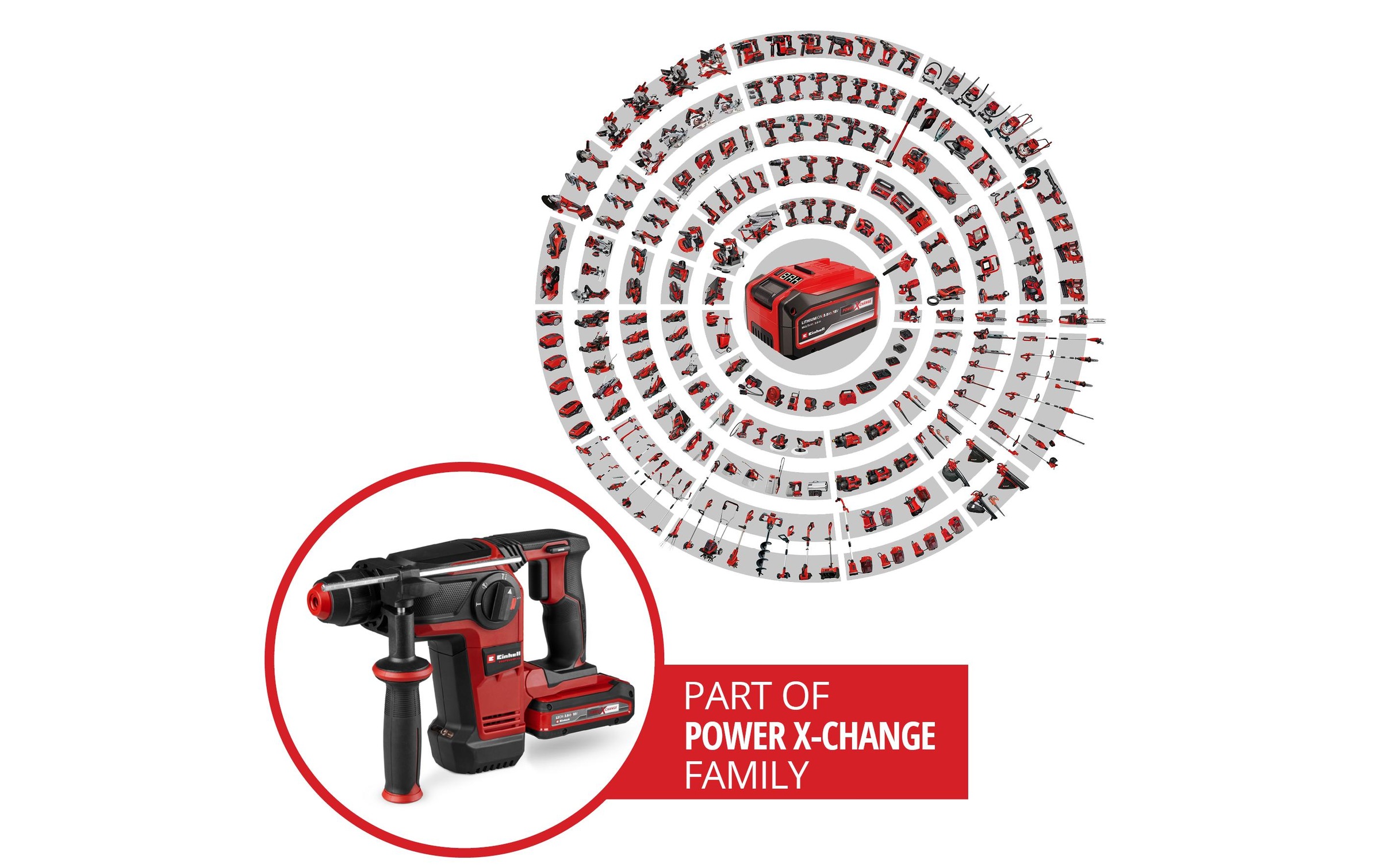Einhell Bohrhammer »TP-HD 18/28 Li BL+4 (1x3.0Ah+)«