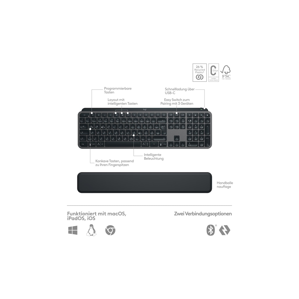 Logitech Tastatur- und Maus-Set »MX Keys S Combo«