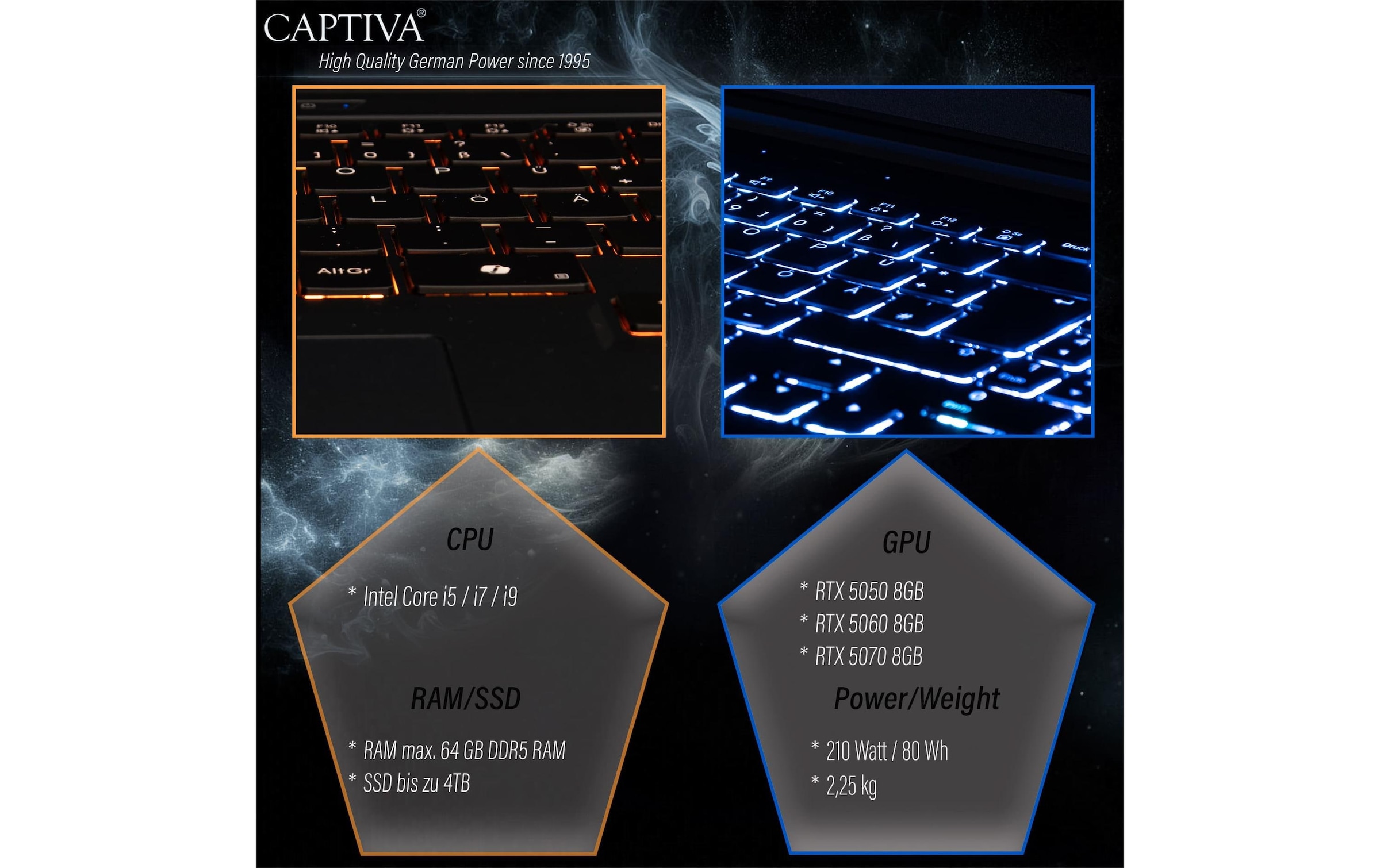 CAPTIVA Notebook »Highend Gaming I98-135CH« 40,64 cm / 16 ″ Intel Core i7 GeForceRTX5070 2.000 GB SSD