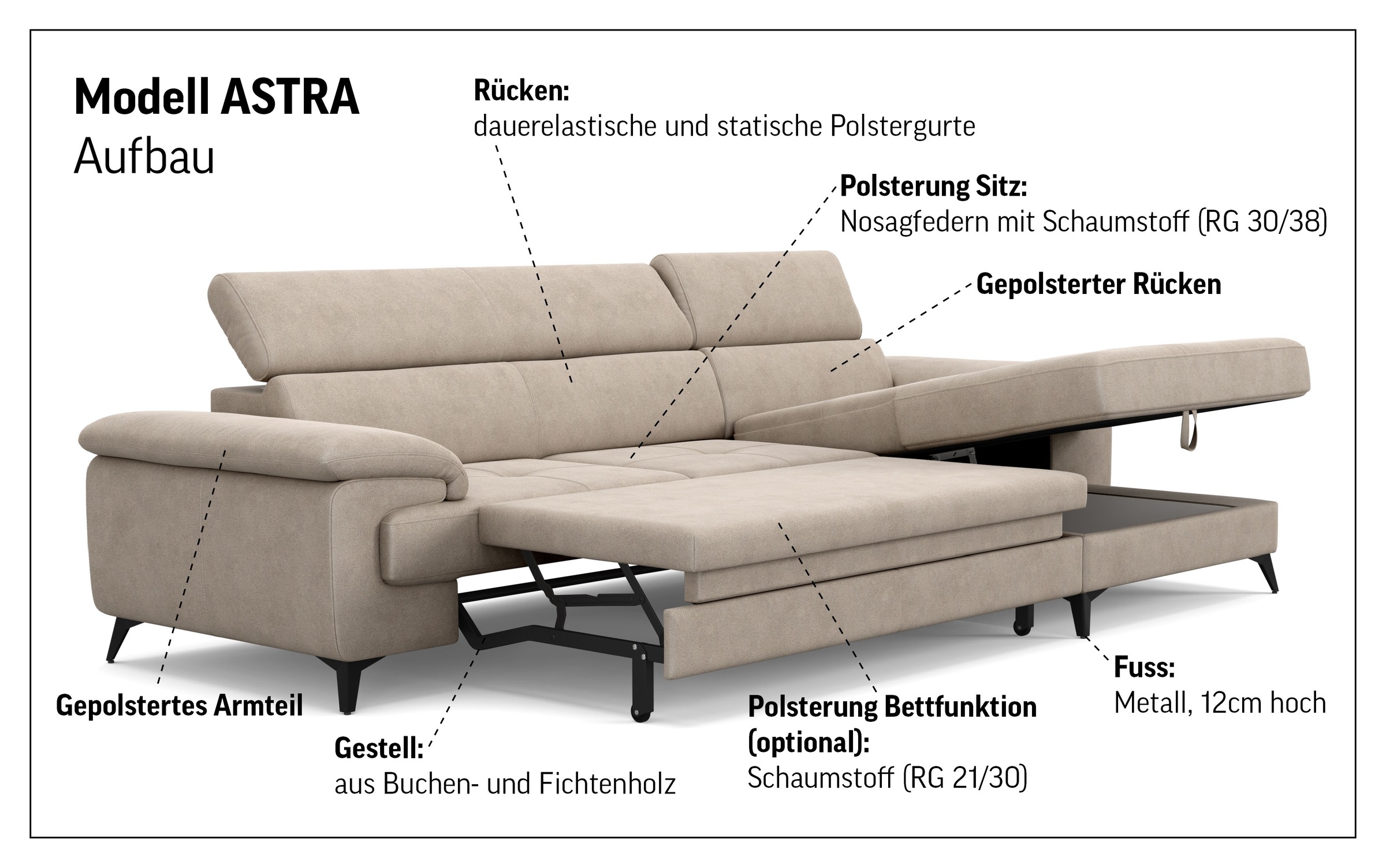 COTTA Ecksofa »Astra L-Form, B: 300 cm« mit Kopfteilverstellung, optional Bettfunktion & Bettkasten