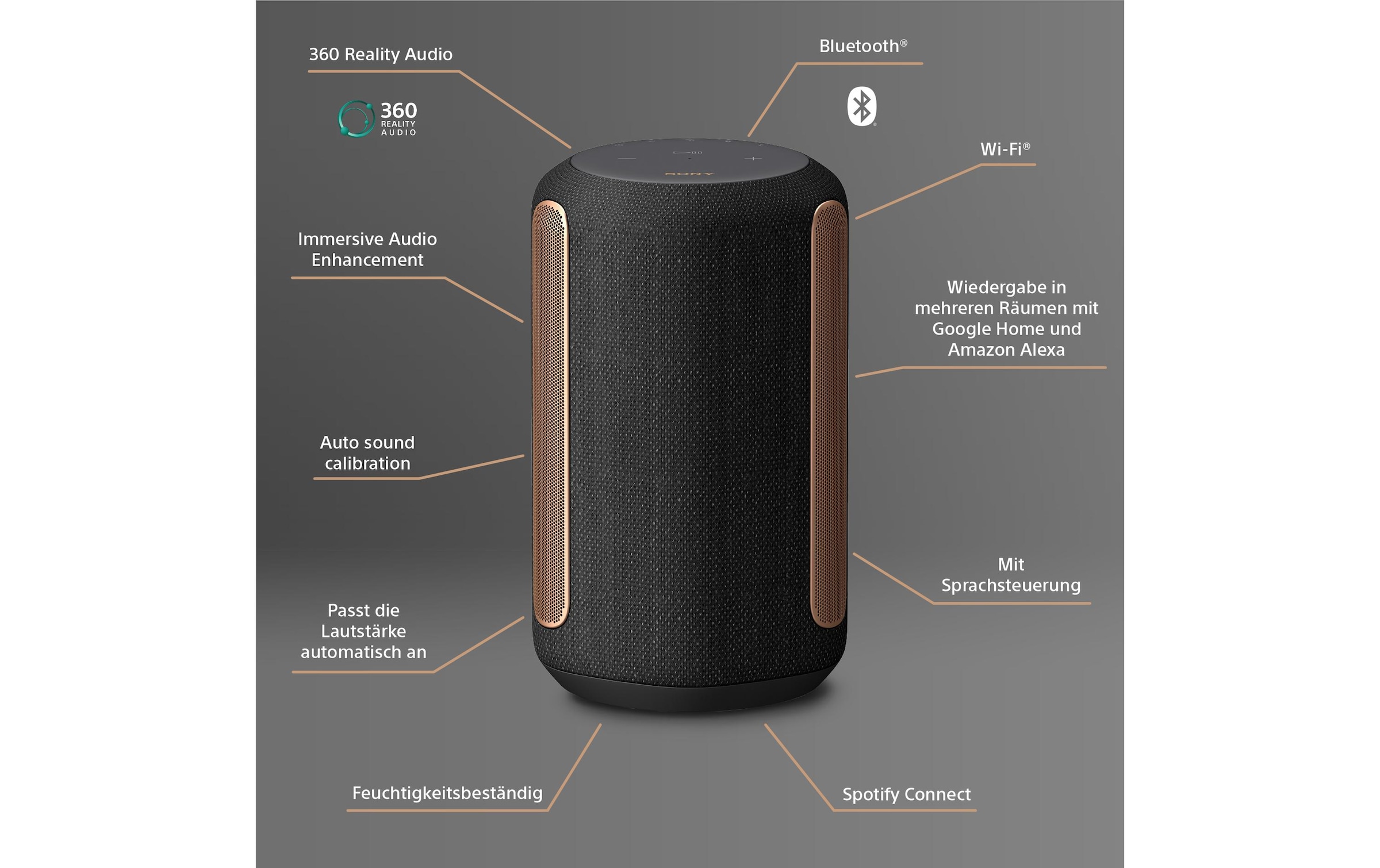 Sony Smart Speaker »Speaker SRS-RA3000«