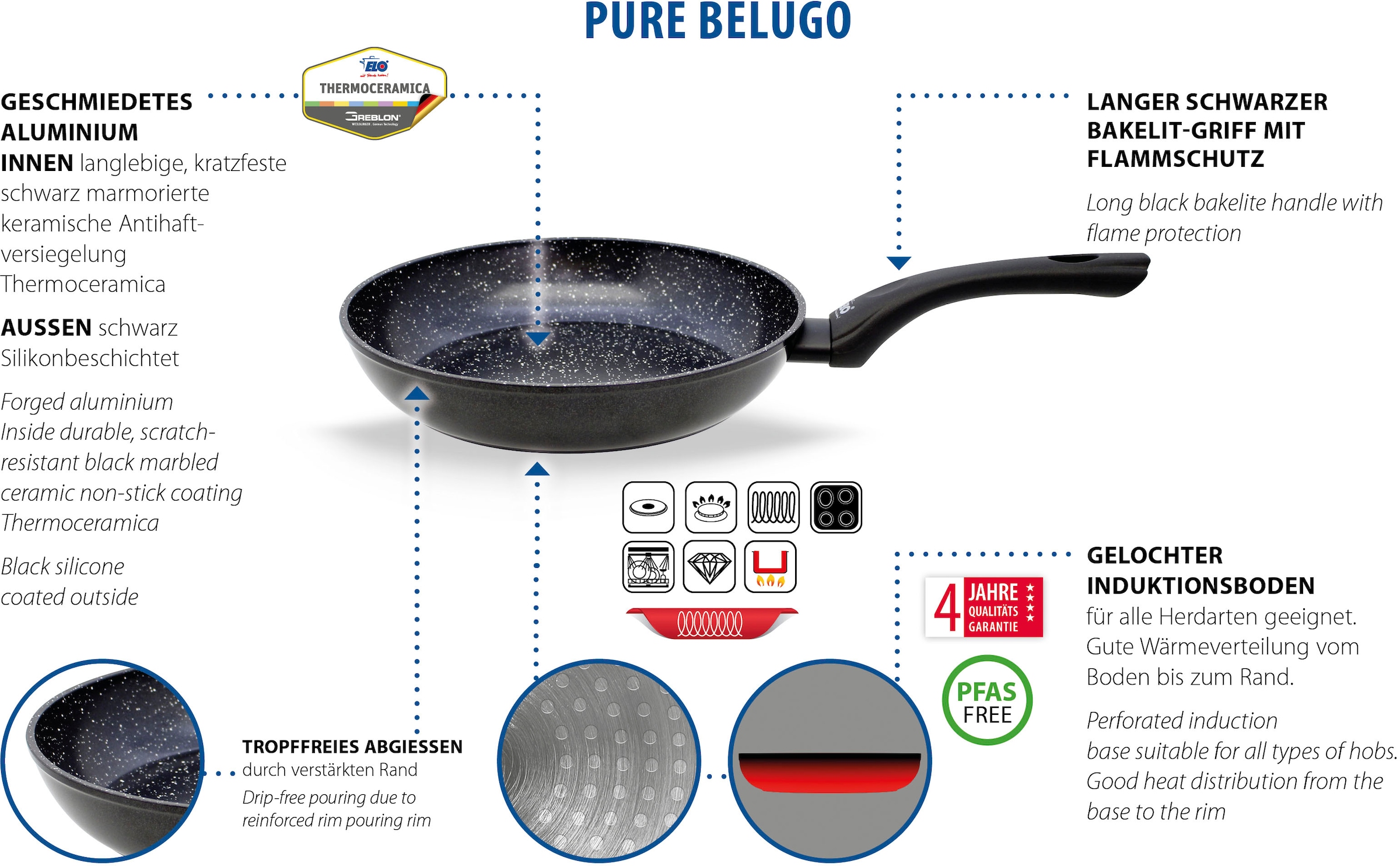 Elo Bratpfanne »Pure Belugo« Aluminium 1 Stk. tlg. Gelochter Induktionsboden