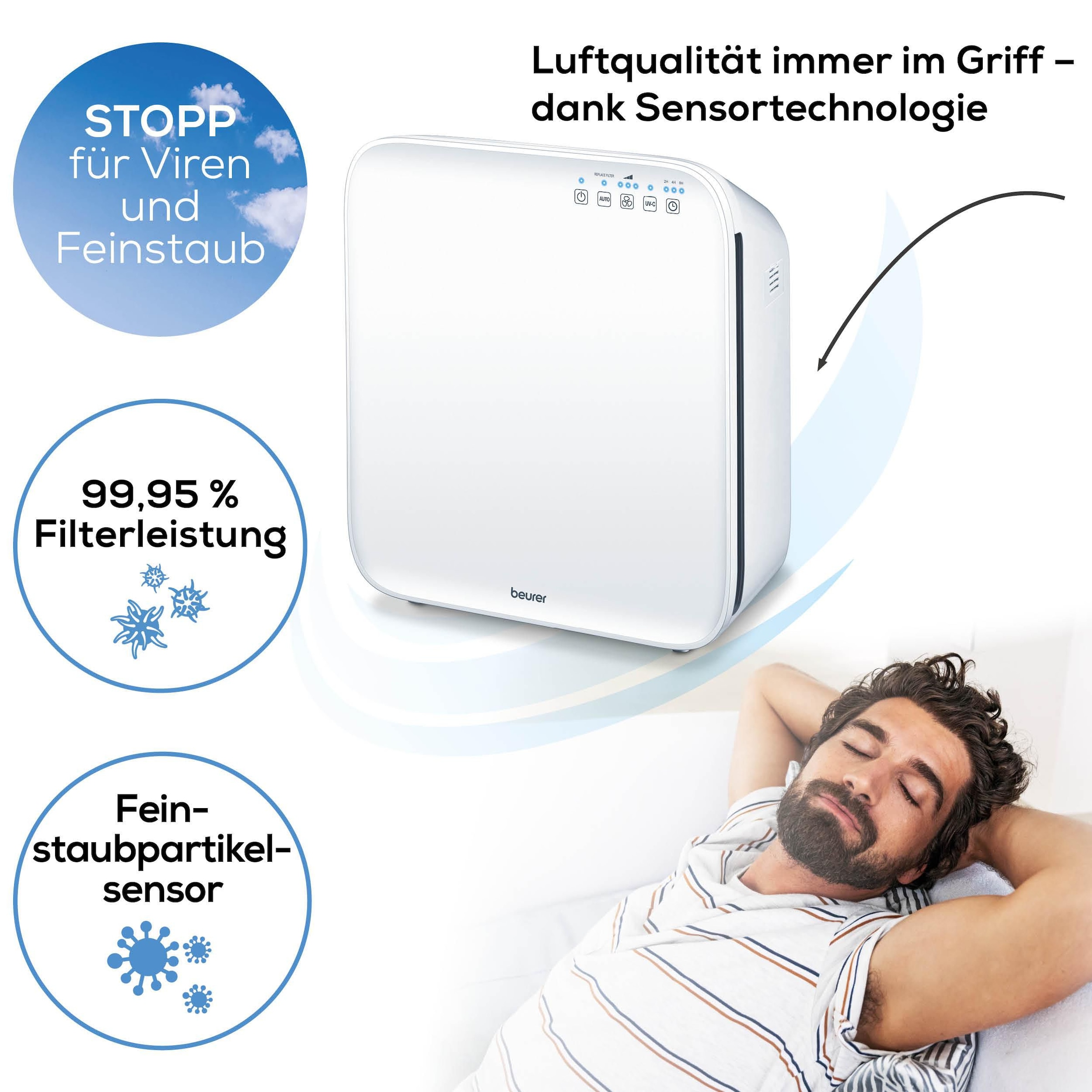 BEURER Luftreiniger »LR 310 mit Vorfilter, Aktivkohlefilter und HEPA Filter«, für 54 m² Räume, Befreit die Luft von Hausstaub, Tierhaaren, Gerüchen, Pollen etc.