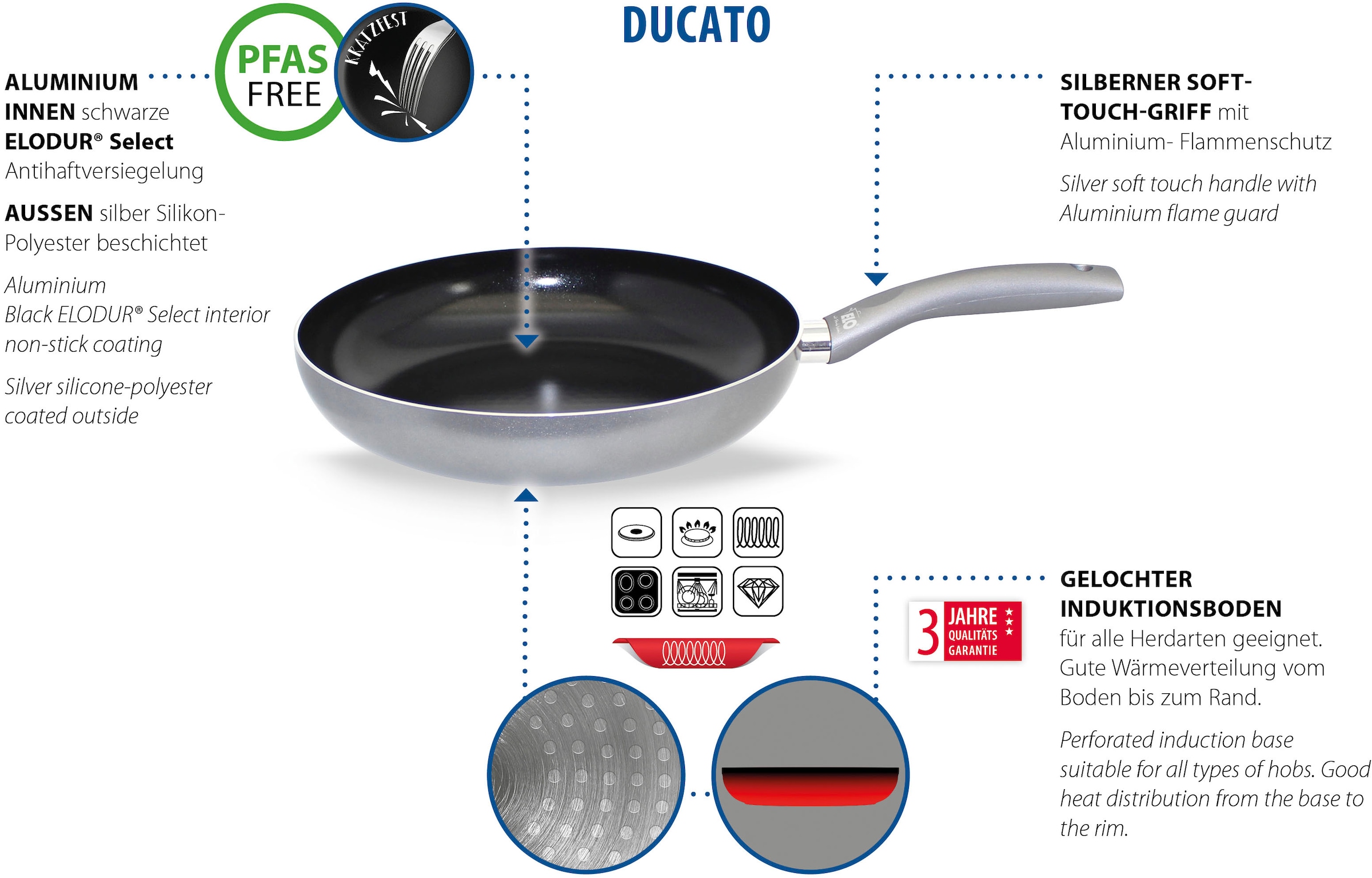 Elo Wok »Wok-/Pastapfanne 20cm Ducato«, Aluminium, (1 tlg.), Induktion