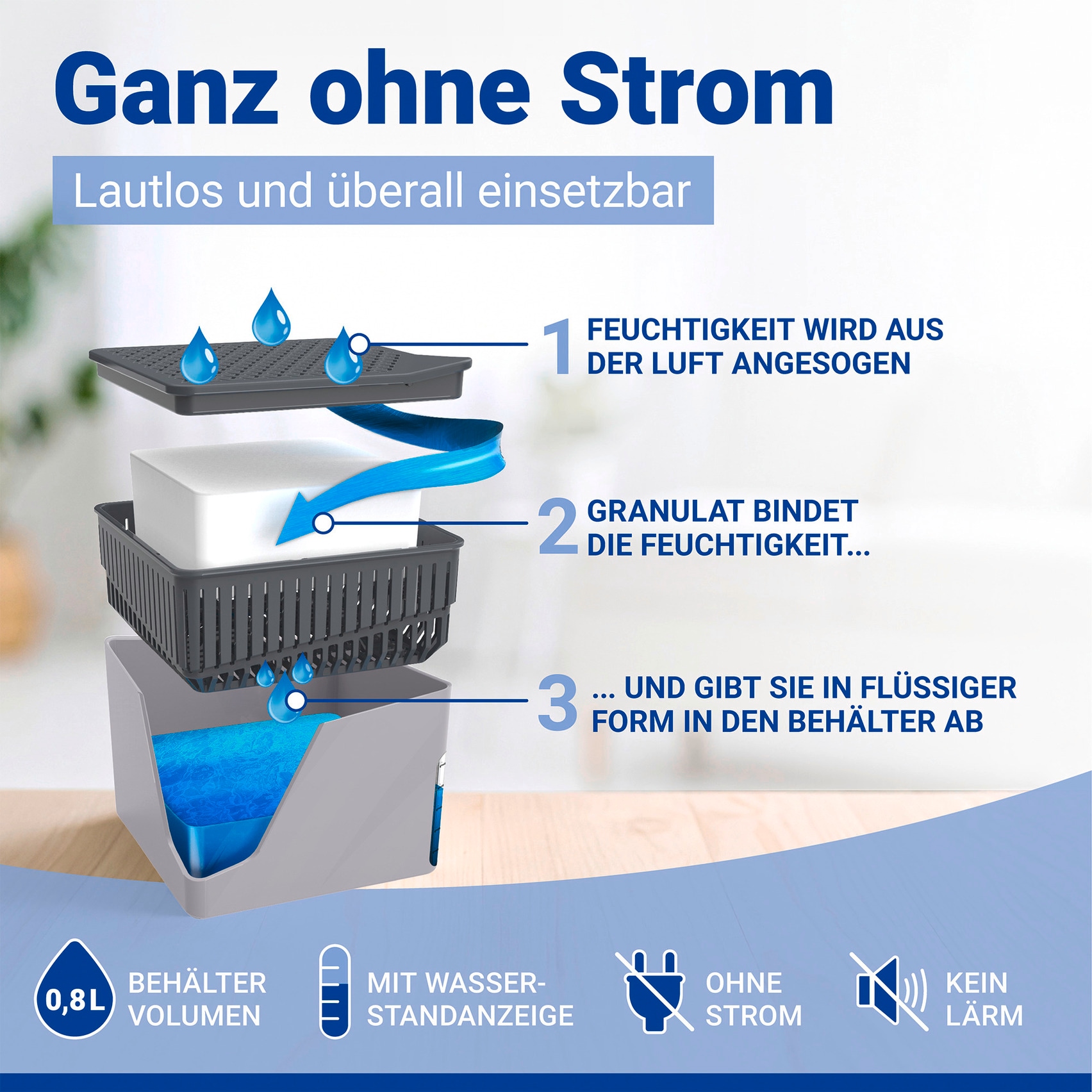 WENKO Déshumidificateur d'air »Cube« für 40 m³ Räume 2 x 500 g